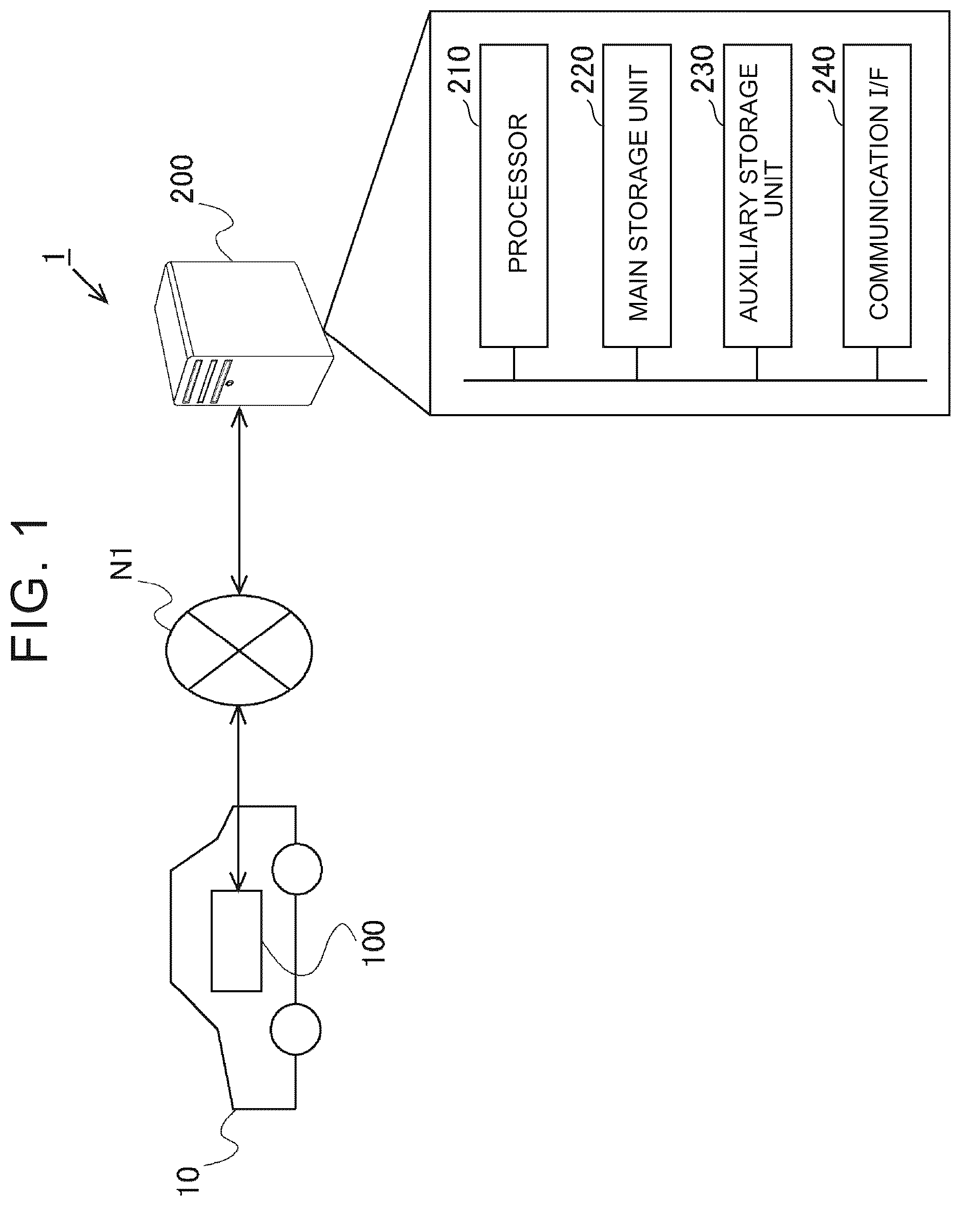 Patent US12618688 — Information processing device and information processing method for vehicle charging at charging facilities — Figure 1
