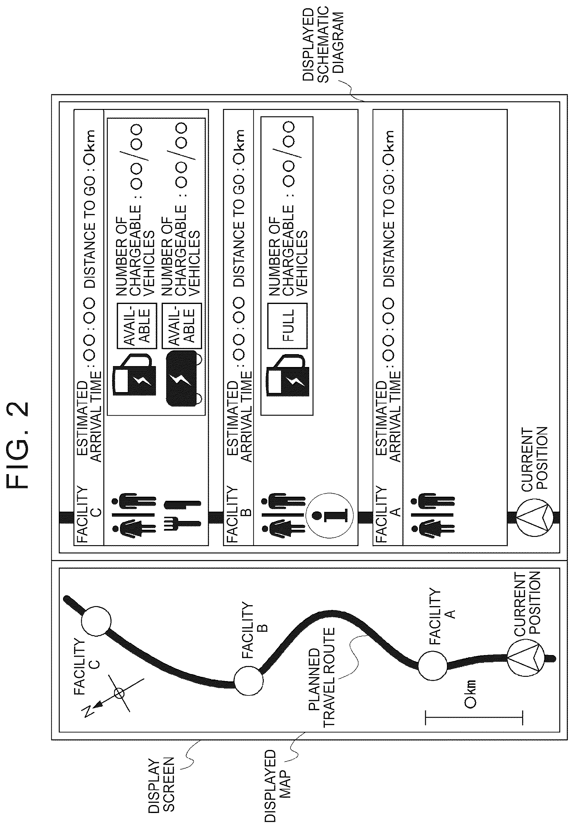 Patent US12618688 Figure 2 – Information processing device and information processing method for vehicle charging at charging facilities