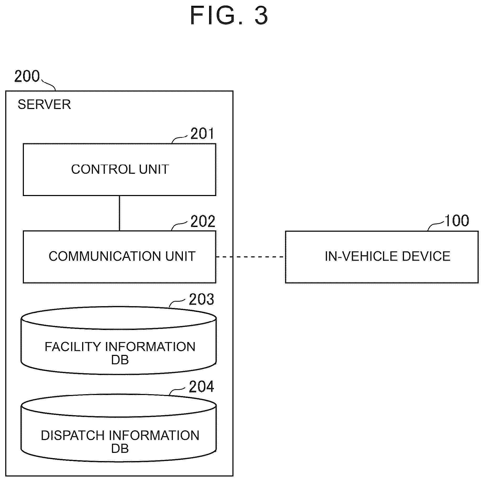 Patent US12618688 Figure 3 – Information processing device and information processing method for vehicle charging at charging facilities