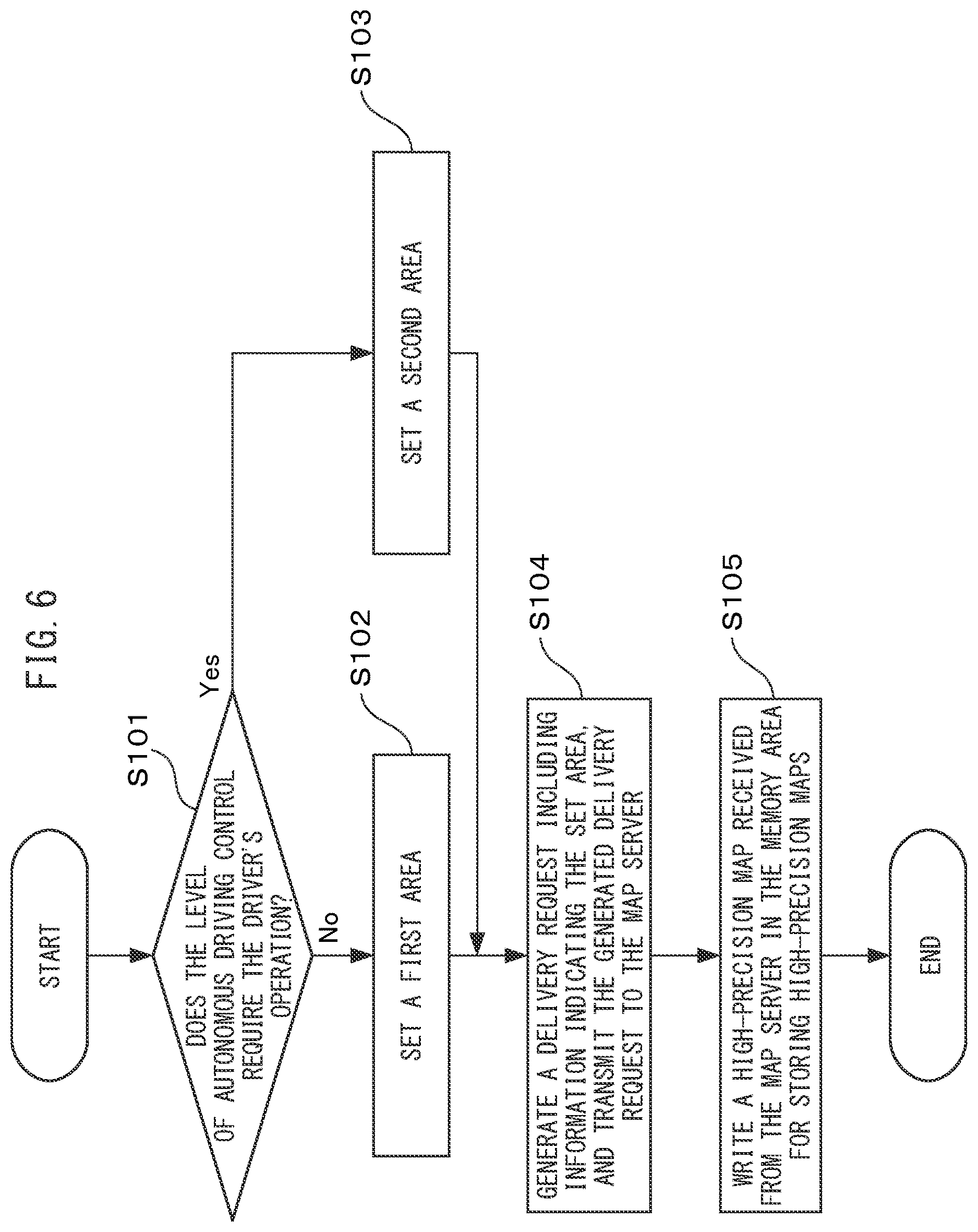 Patent US12618689 Figure 6 – Device, method, and computer program for managing map information, and map server