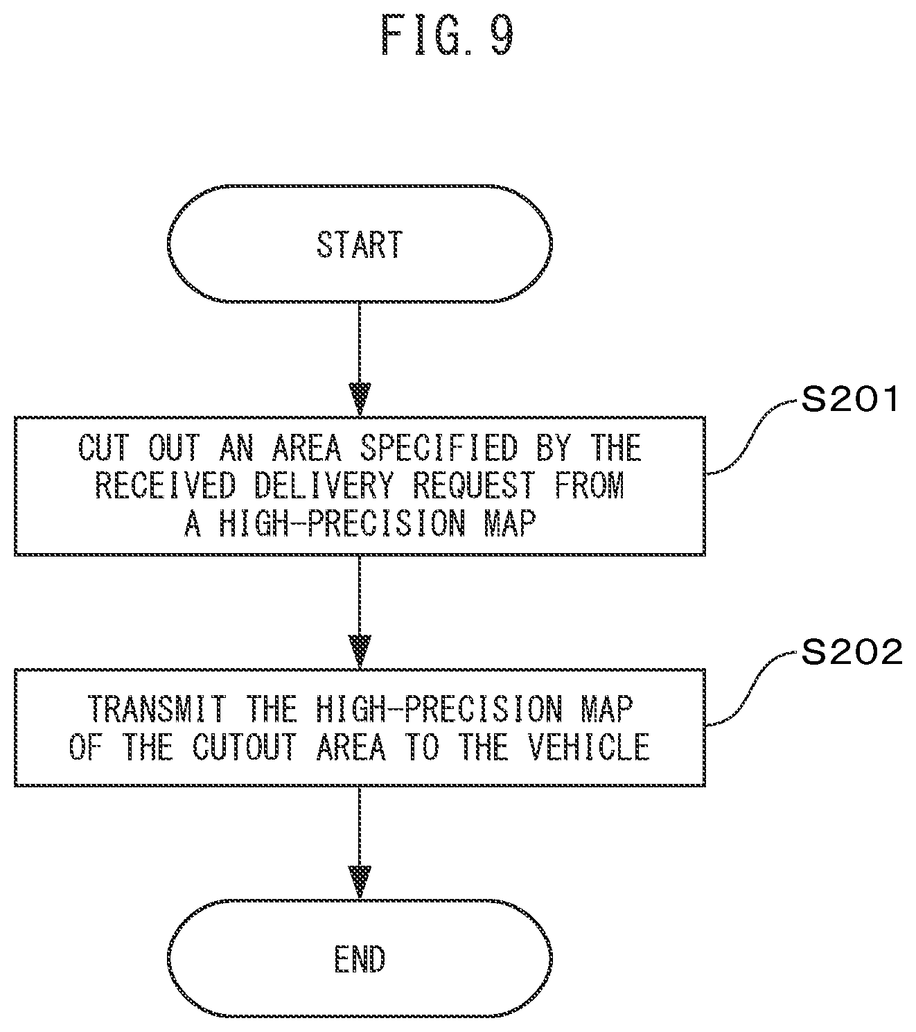 Patent US12618689 Figure 9 – Device, method, and computer program for managing map information, and map server