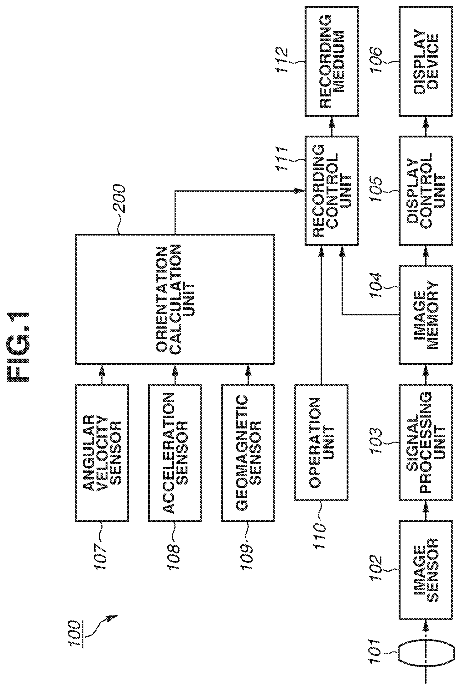 Patent US12618690 Figure 1 – Orientation calculation apparatus, orientation calculation method, imaging apparatus including orientation calculation apparatus, and method for controlling same