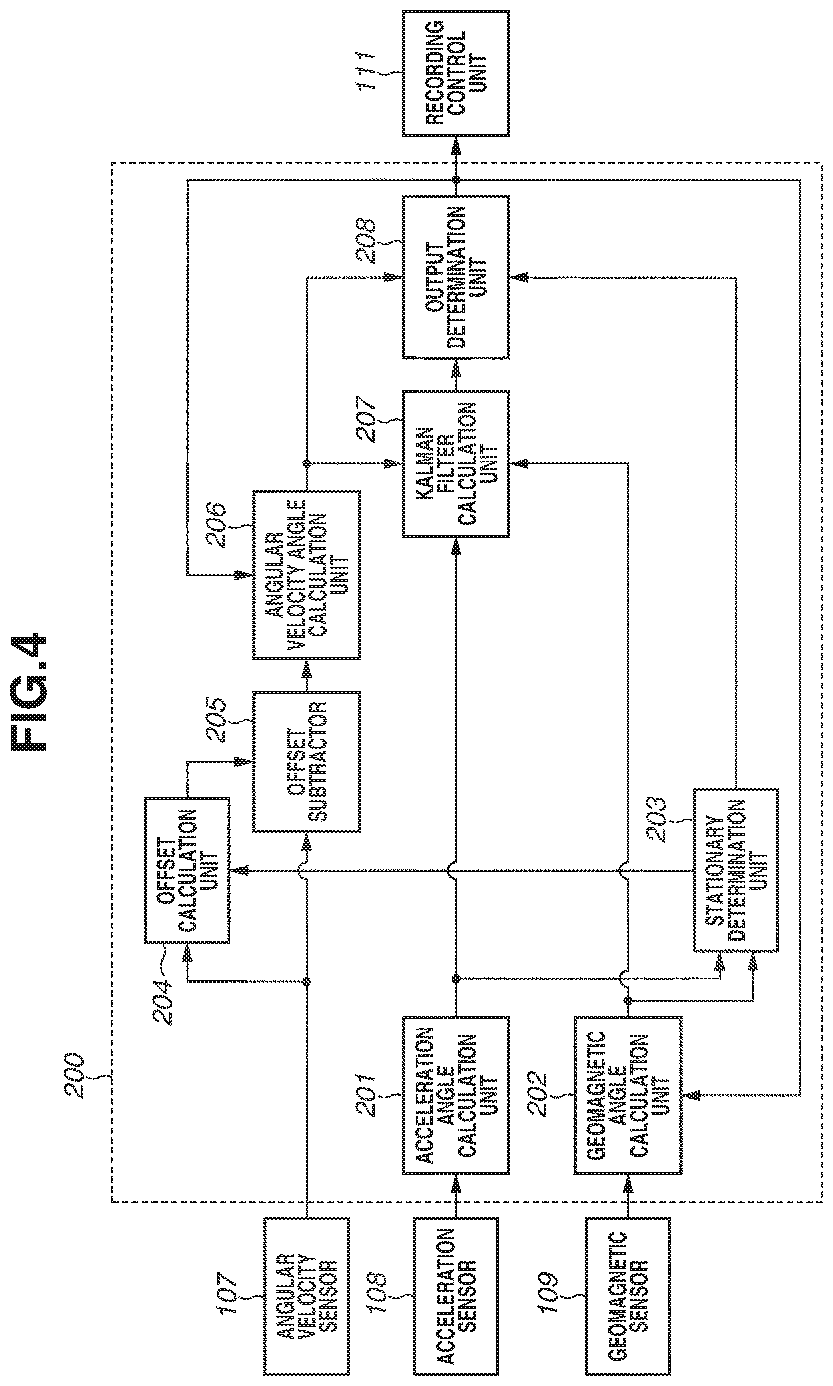 Patent US12618690 Figure 4 – Orientation calculation apparatus, orientation calculation method, imaging apparatus including orientation calculation apparatus, and method for controlling same
