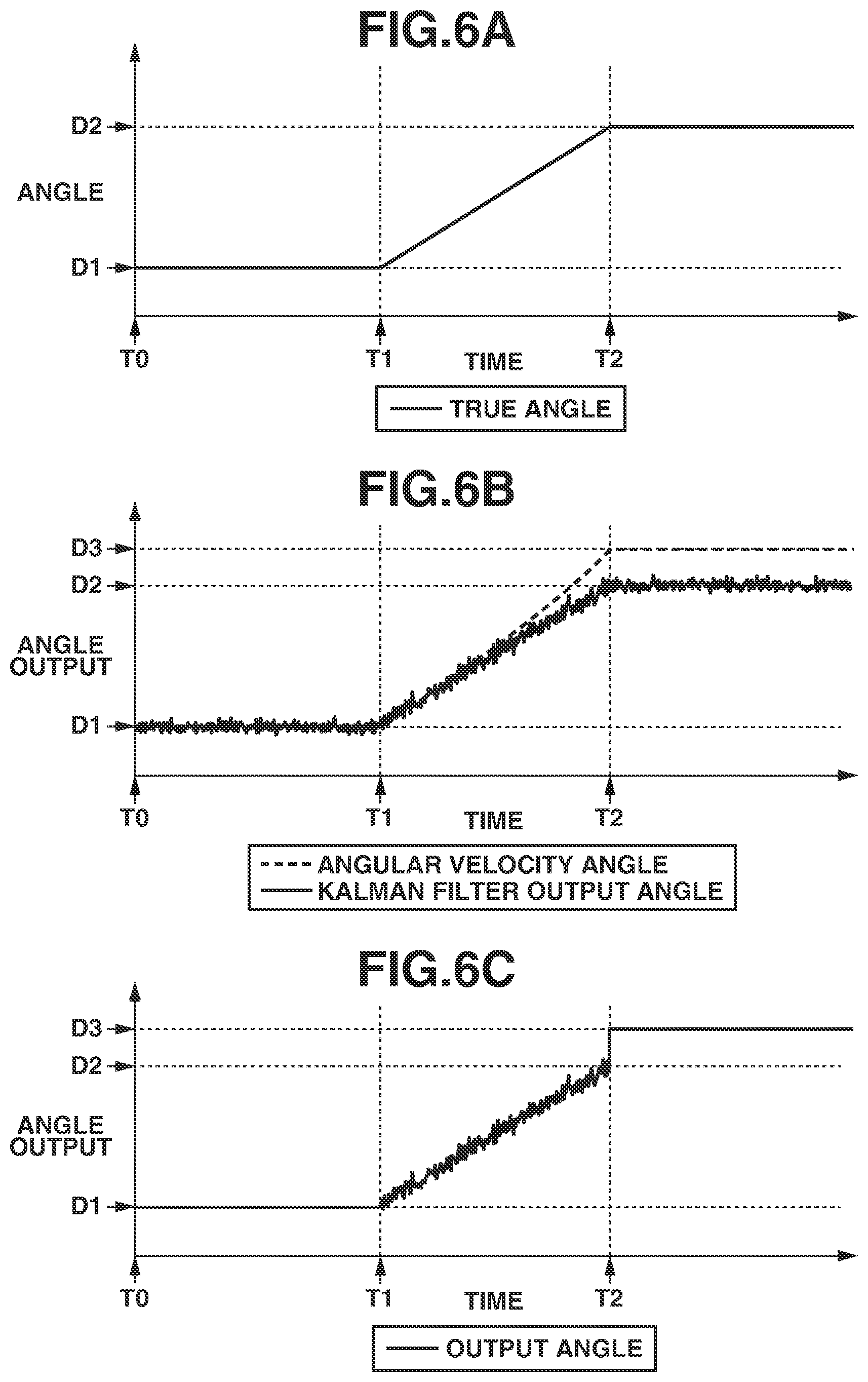 Patent US12618690 Figure 6 – Orientation calculation apparatus, orientation calculation method, imaging apparatus including orientation calculation apparatus, and method for controlling same