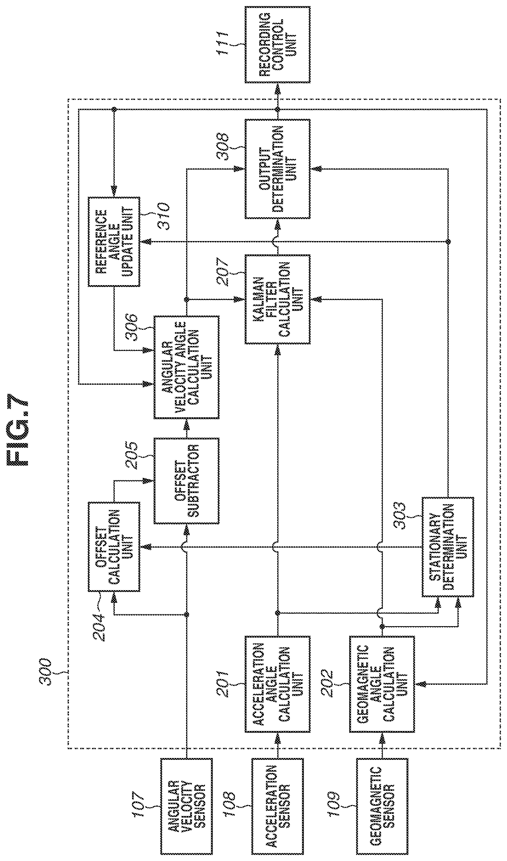 Patent US12618690 Figure 7 – Orientation calculation apparatus, orientation calculation method, imaging apparatus including orientation calculation apparatus, and method for controlling same