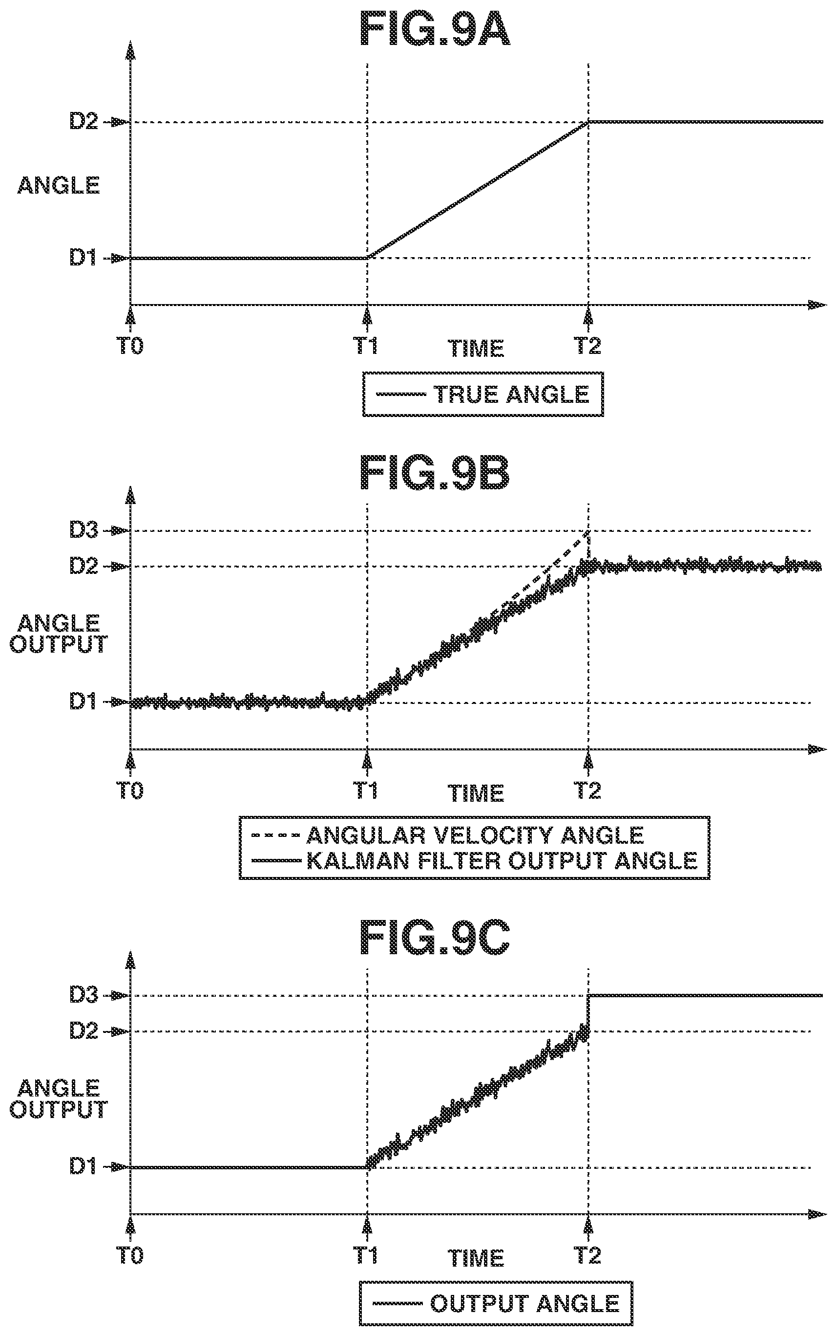 Patent US12618690 Figure 9 – Orientation calculation apparatus, orientation calculation method, imaging apparatus including orientation calculation apparatus, and method for controlling same