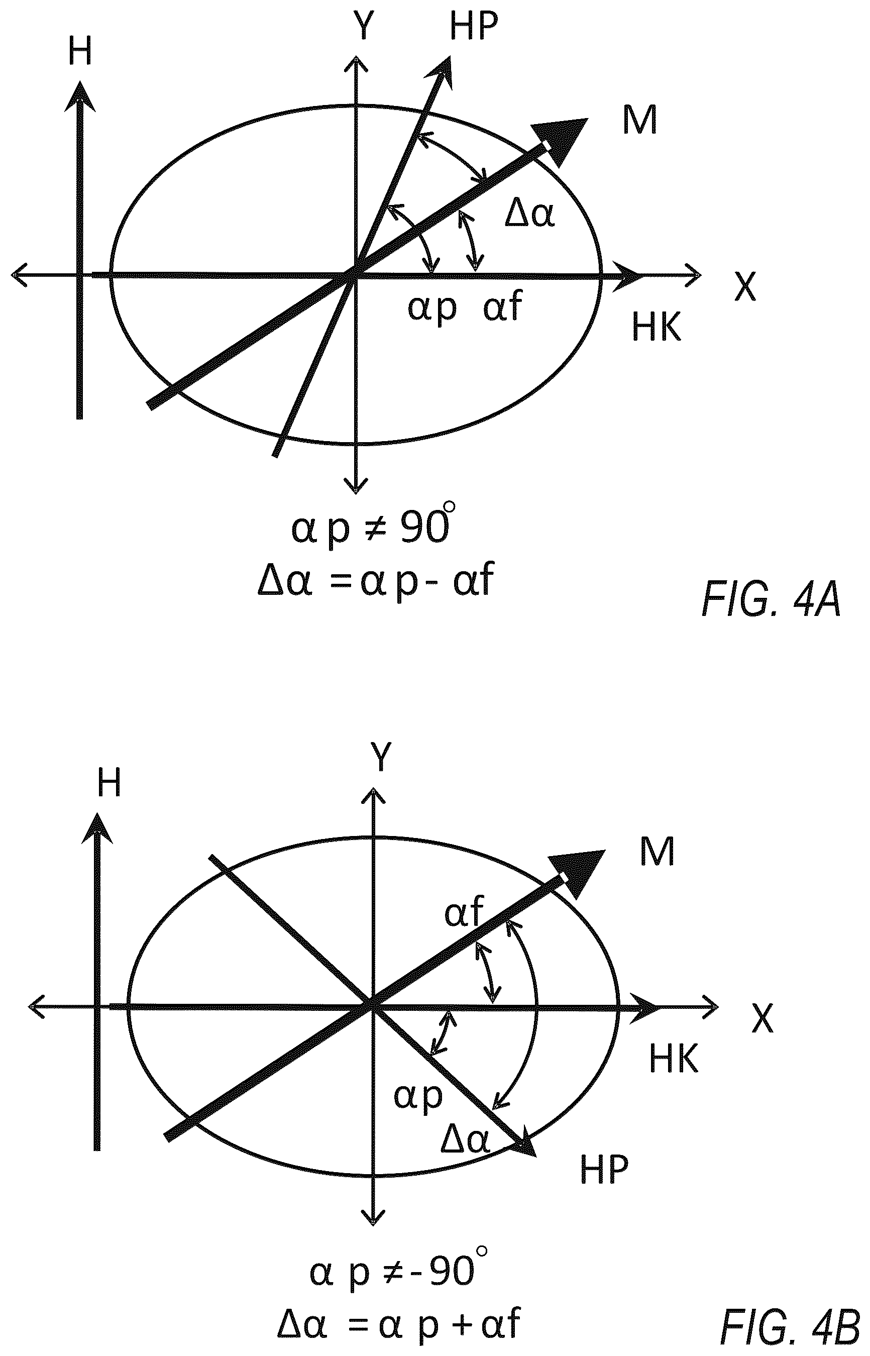 Patent US12618691 Figure 3 – Magnetoresistive sensor with harmonically broadened linear range