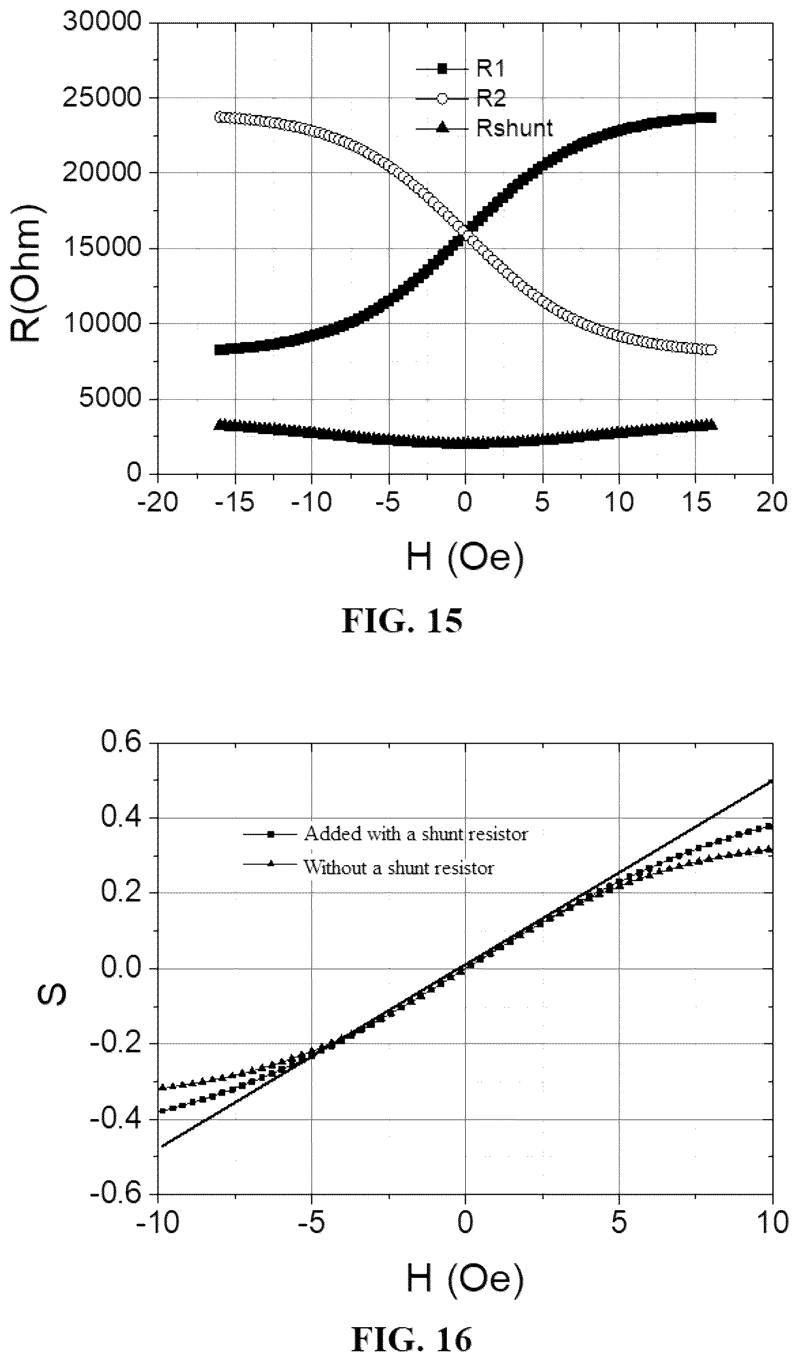 Patent US12618691 Figure 10 – Magnetoresistive sensor with harmonically broadened linear range