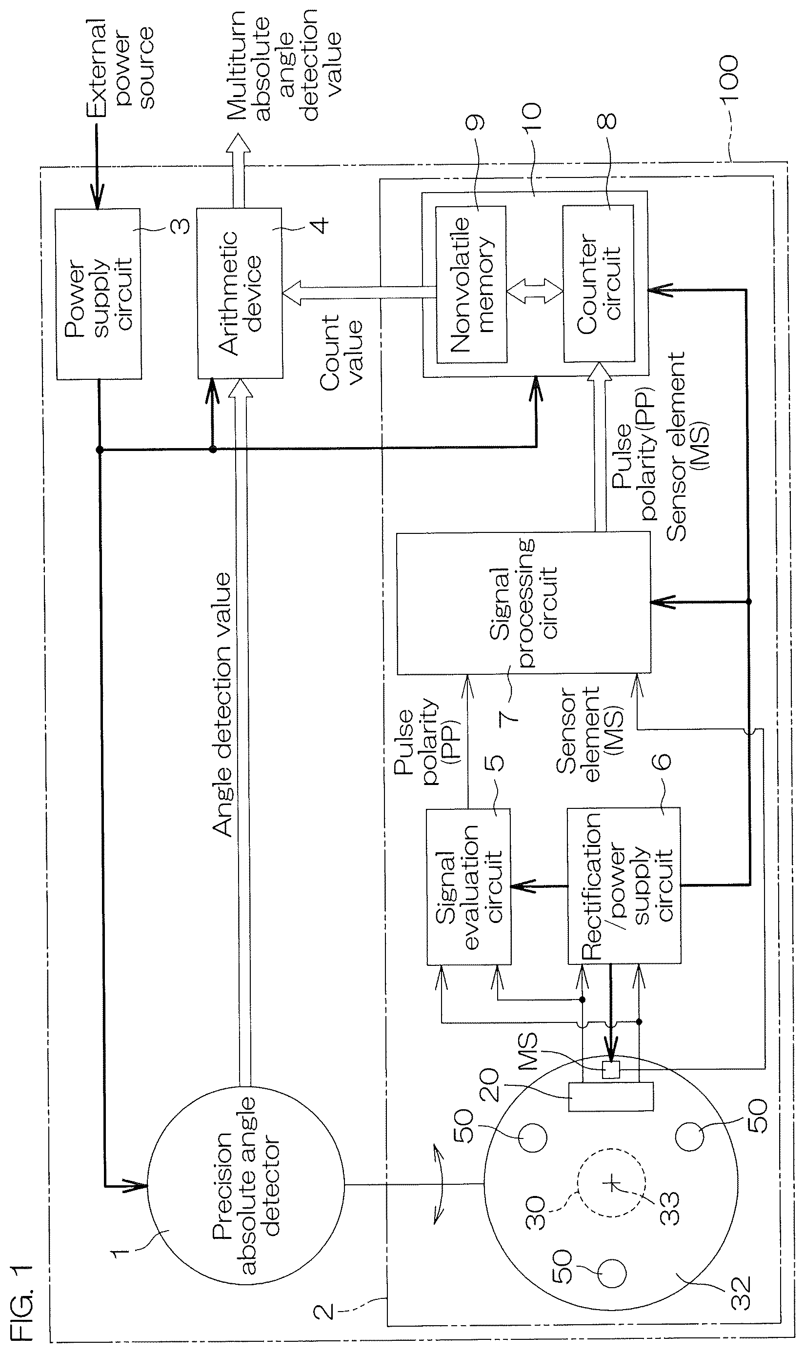 Patent US12618693 Figure 1 – Multi-rotation angle detection device