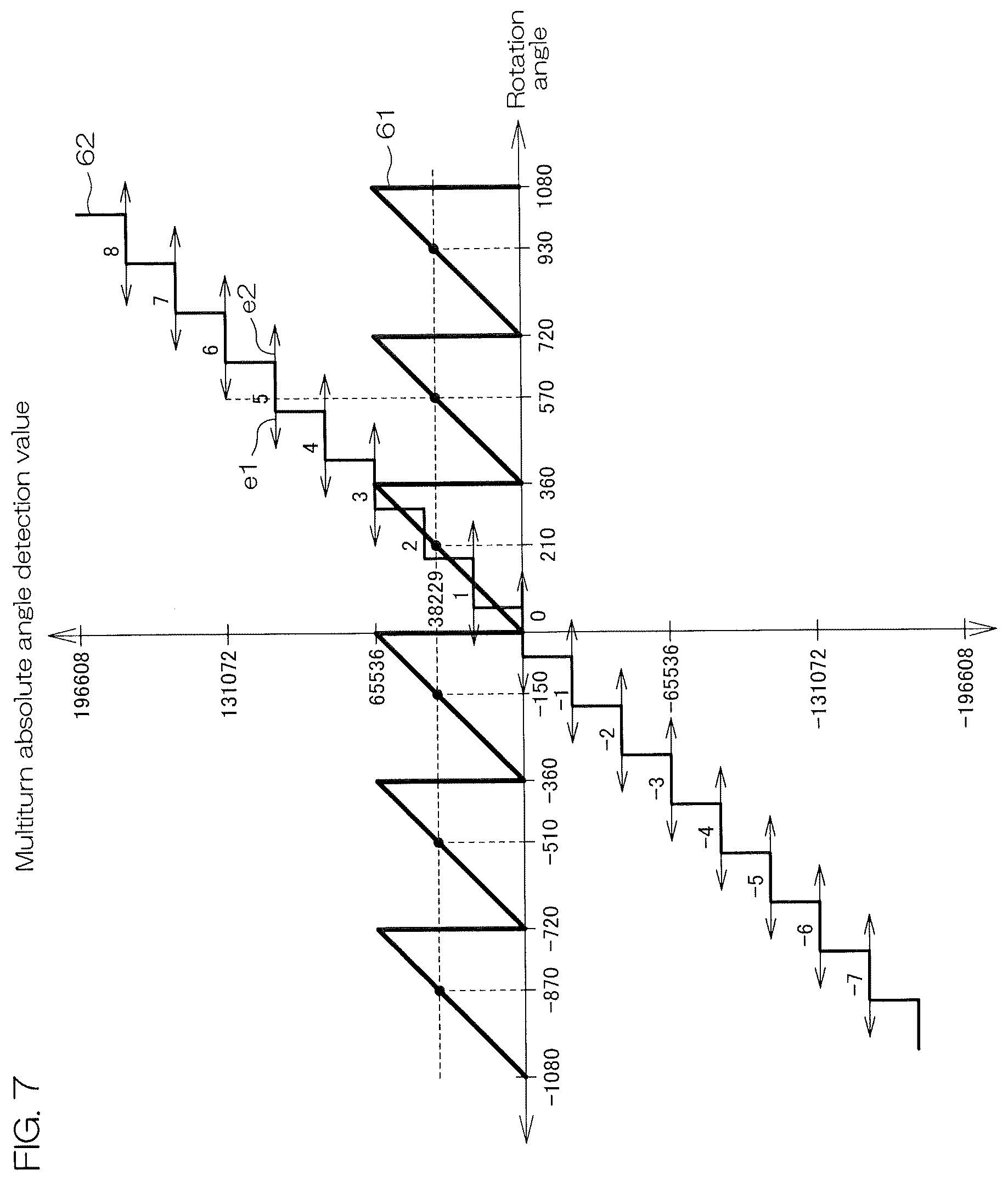 Patent US12618693 Figure 8 – Multi-rotation angle detection device