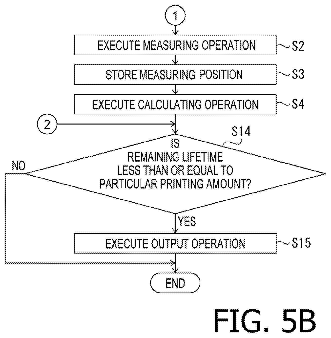 Patent US12618695 Figure 6 – Printing apparatus, control method for printing apparatus, and computer-readable storage medium storing computer-executable instructions for printing apparatus