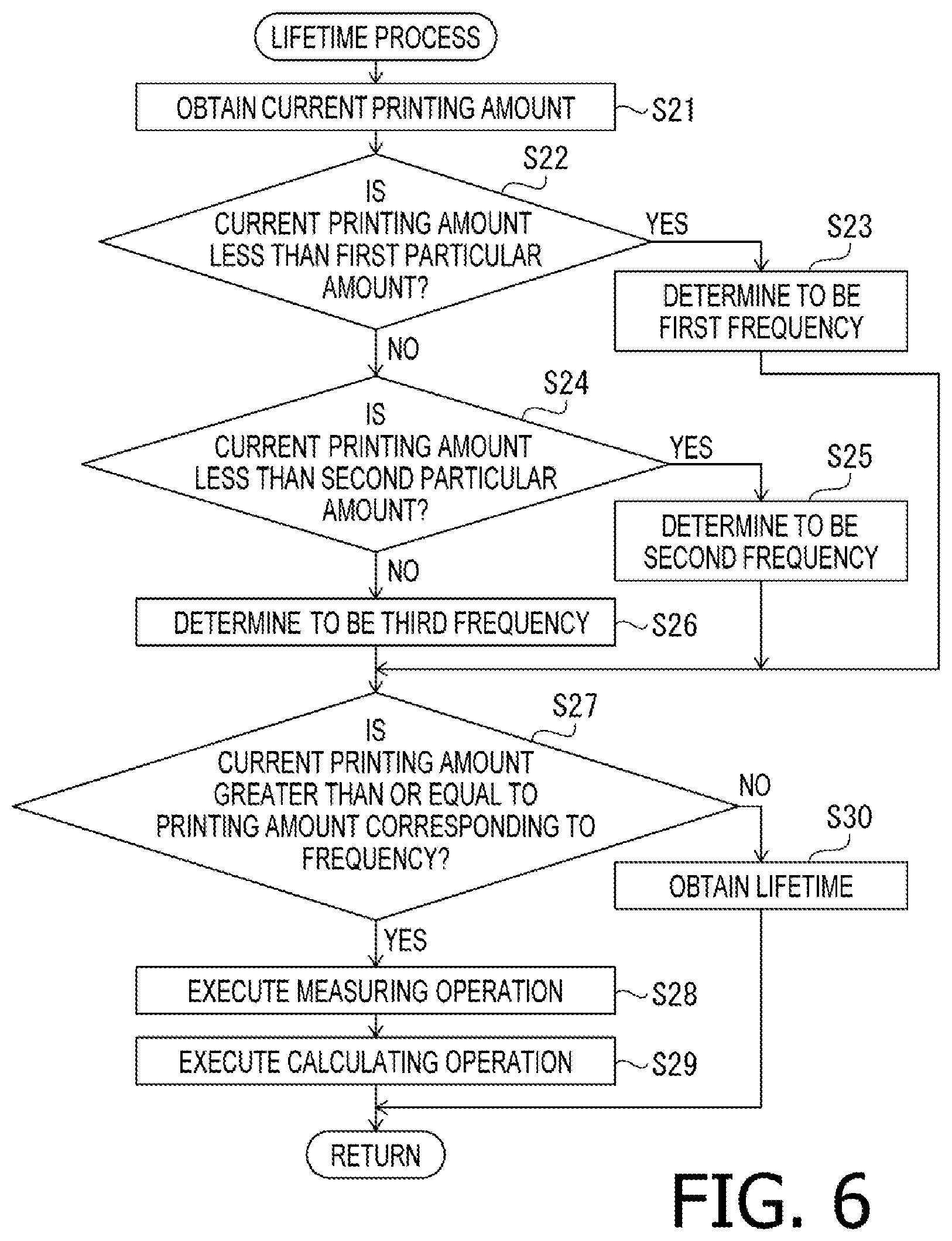 Patent US12618695 Figure 7 – Printing apparatus, control method for printing apparatus, and computer-readable storage medium storing computer-executable instructions for printing apparatus