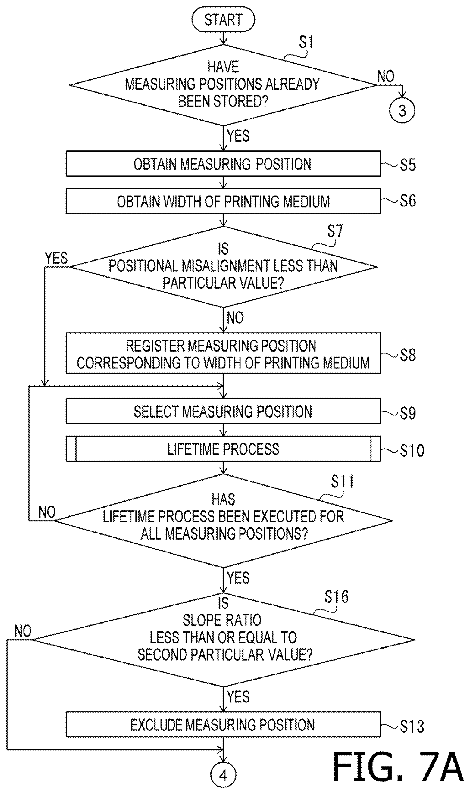 Patent US12618695 Figure 8 – Printing apparatus, control method for printing apparatus, and computer-readable storage medium storing computer-executable instructions for printing apparatus