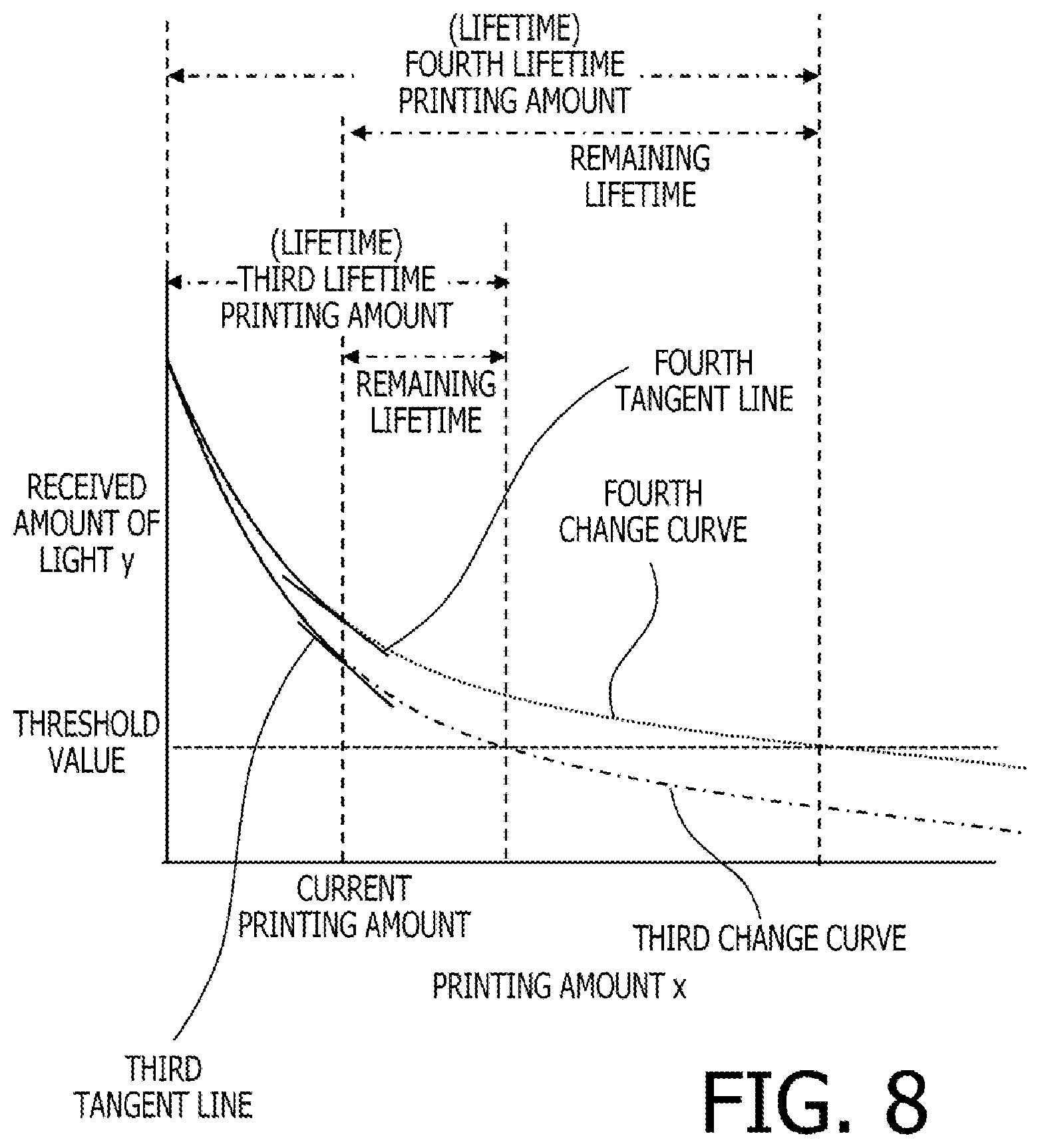 Patent US12618695 Figure 10 – Printing apparatus, control method for printing apparatus, and computer-readable storage medium storing computer-executable instructions for printing apparatus