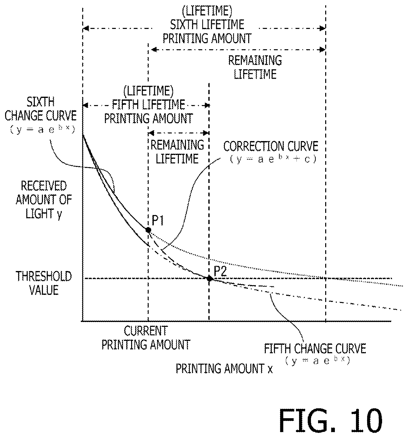 Patent US12618695 Figure 13 – Printing apparatus, control method for printing apparatus, and computer-readable storage medium storing computer-executable instructions for printing apparatus
