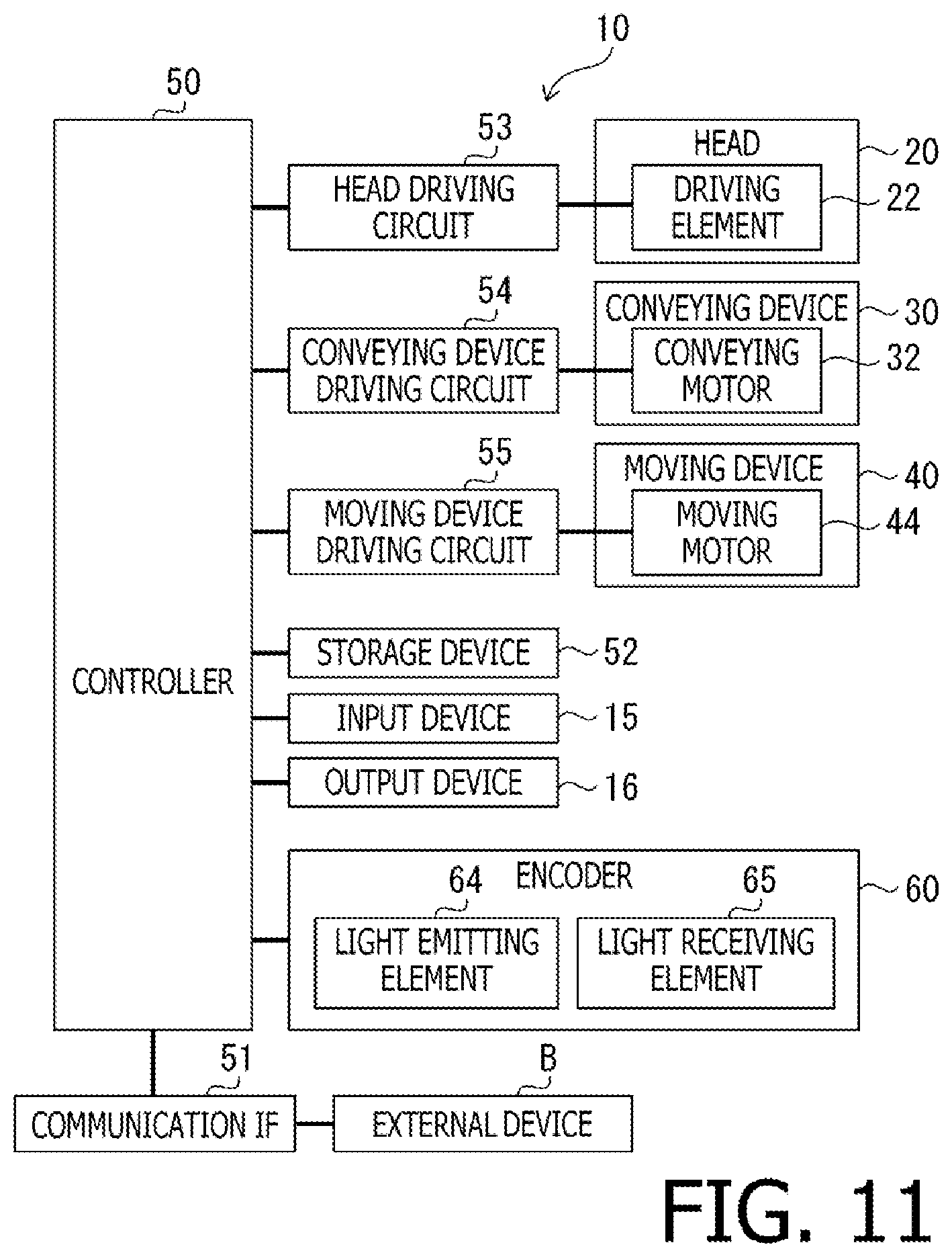 Patent US12618695 Figure 14 – Printing apparatus, control method for printing apparatus, and computer-readable storage medium storing computer-executable instructions for printing apparatus