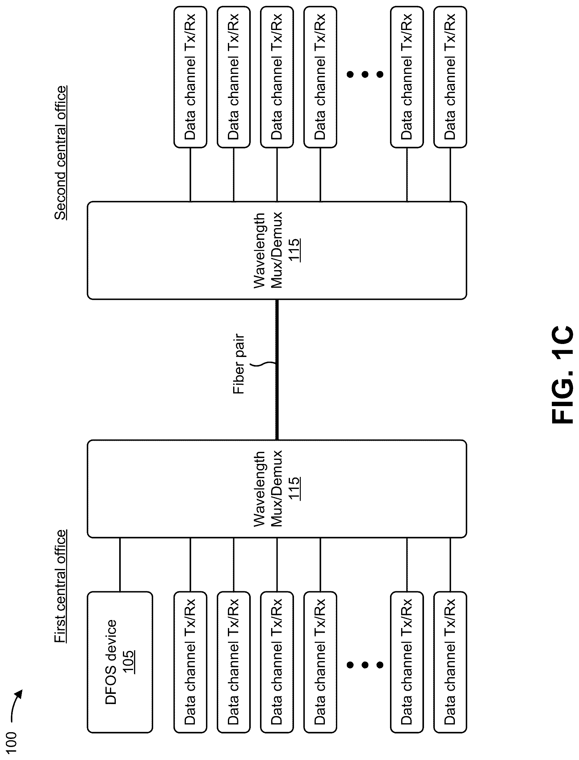 Patent US12618696 Figure 3 – Systems and methods for utilizing distributed fiber optic sensing to detect risks to fibers