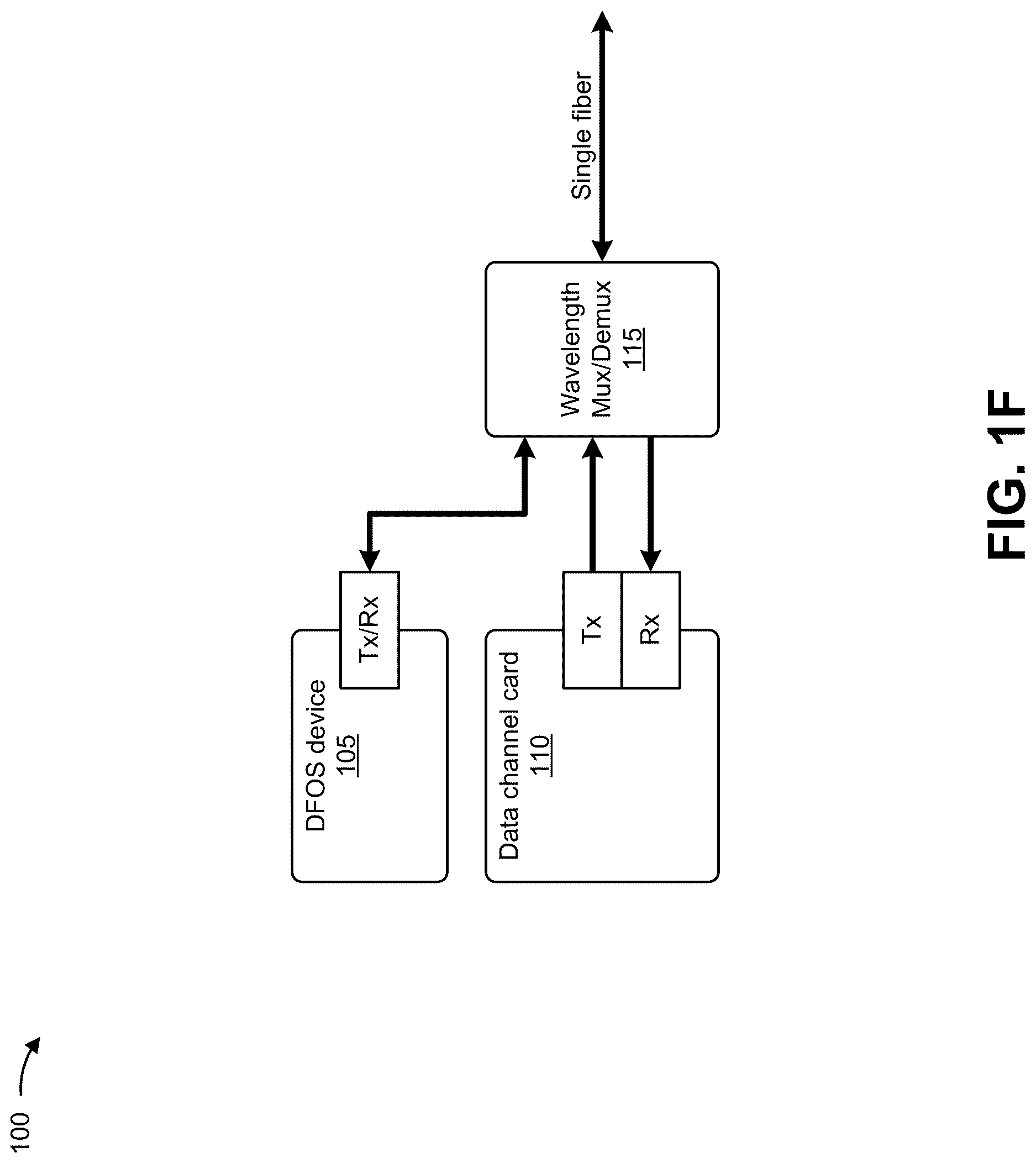 Patent US12618696 Figure 6 – Systems and methods for utilizing distributed fiber optic sensing to detect risks to fibers