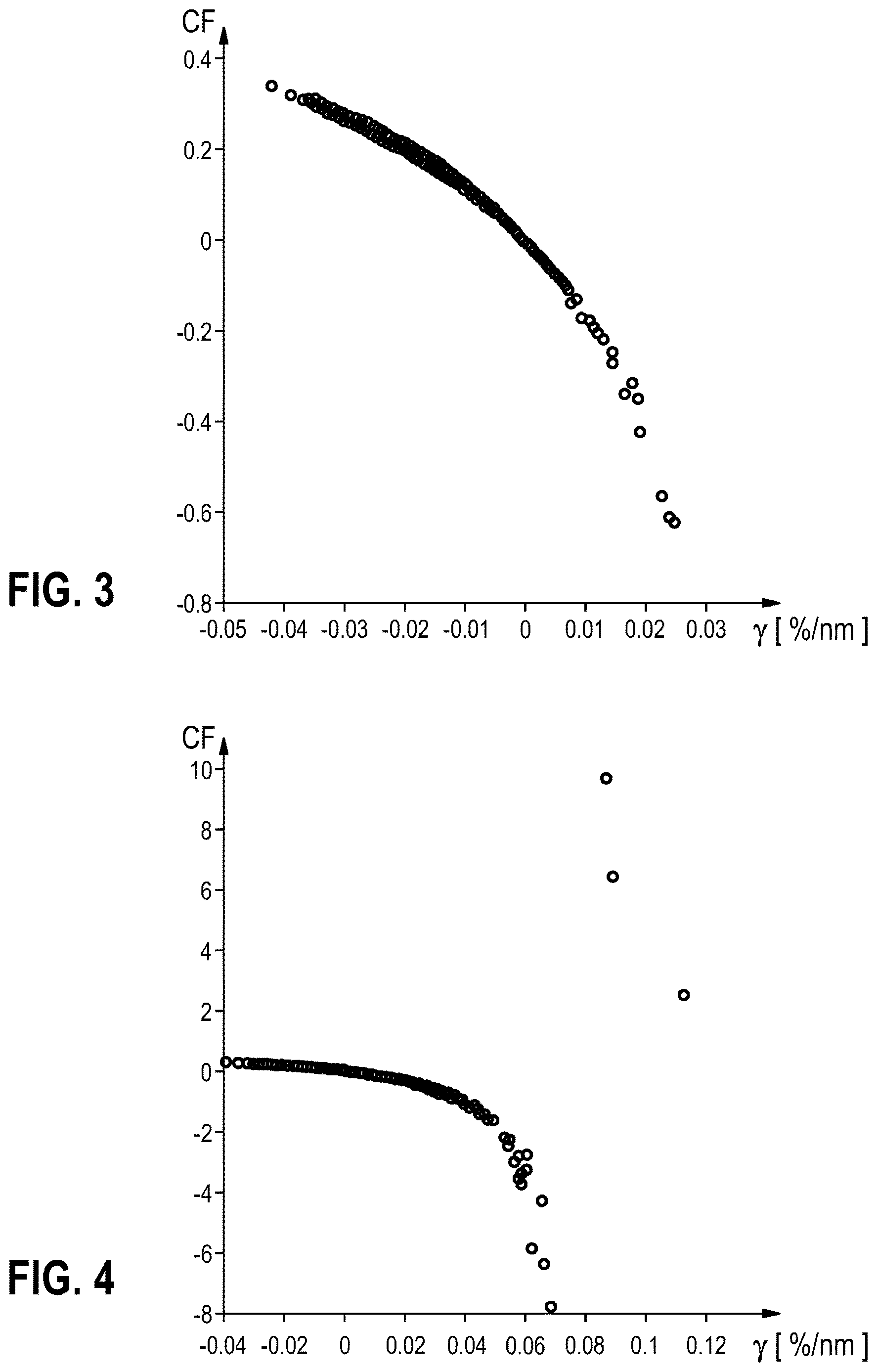 Patent US12618697 Figure 2 – Method for diagnosing a sensor system in a part-specific manner