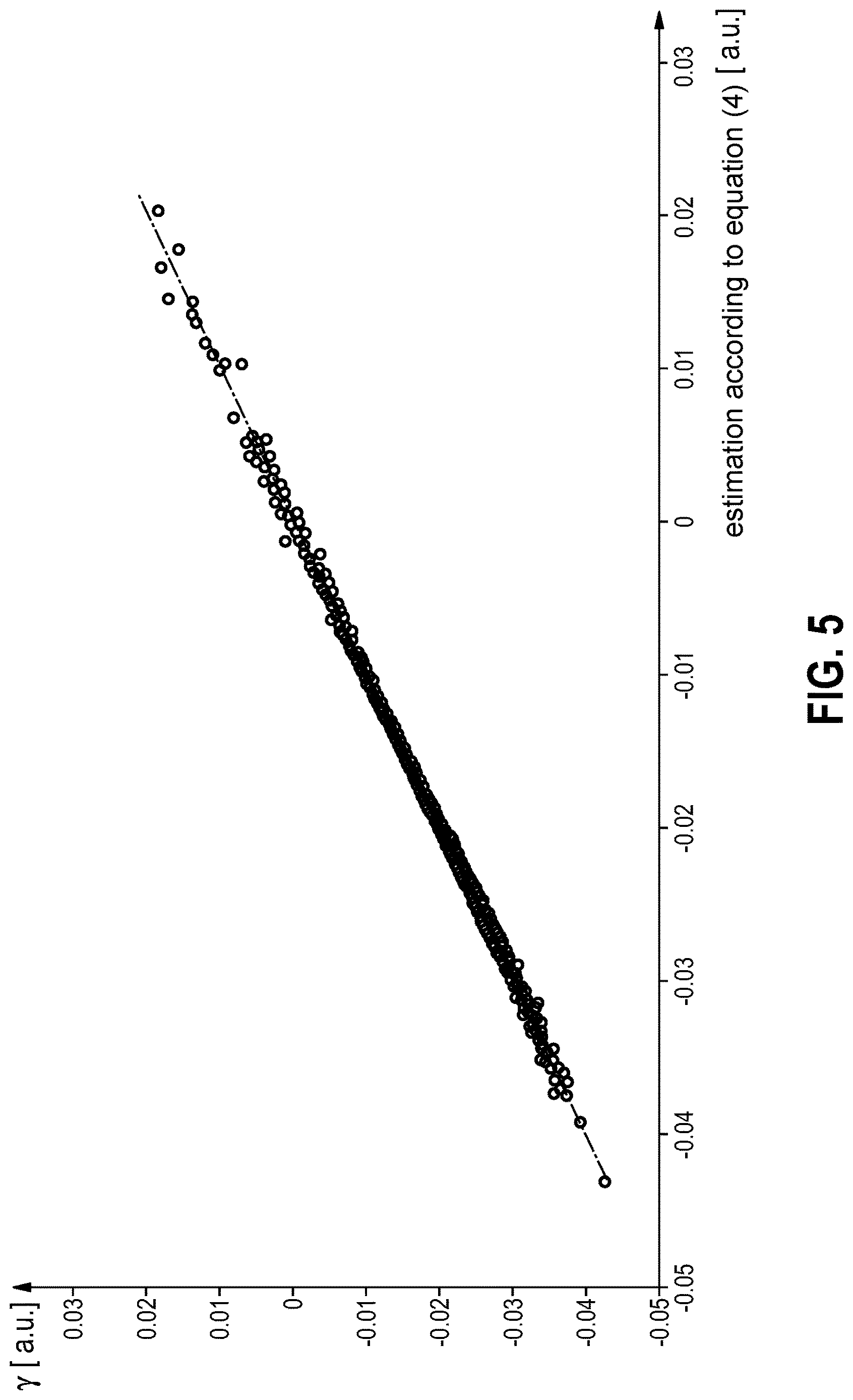 Patent US12618697 Figure 3 – Method for diagnosing a sensor system in a part-specific manner