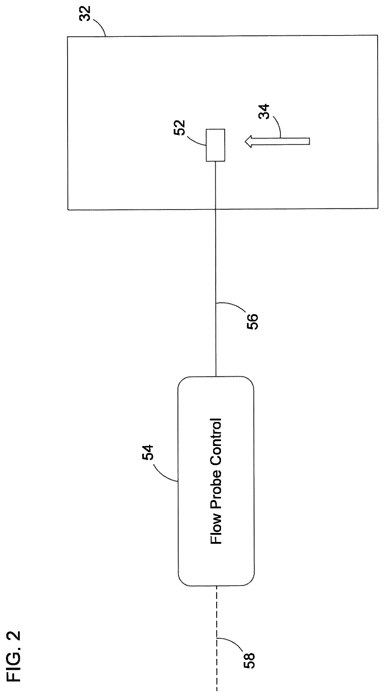 Patent US12618701 Figure 2 – Probe apparatus and method for measuring cryogenic exhaust flow
