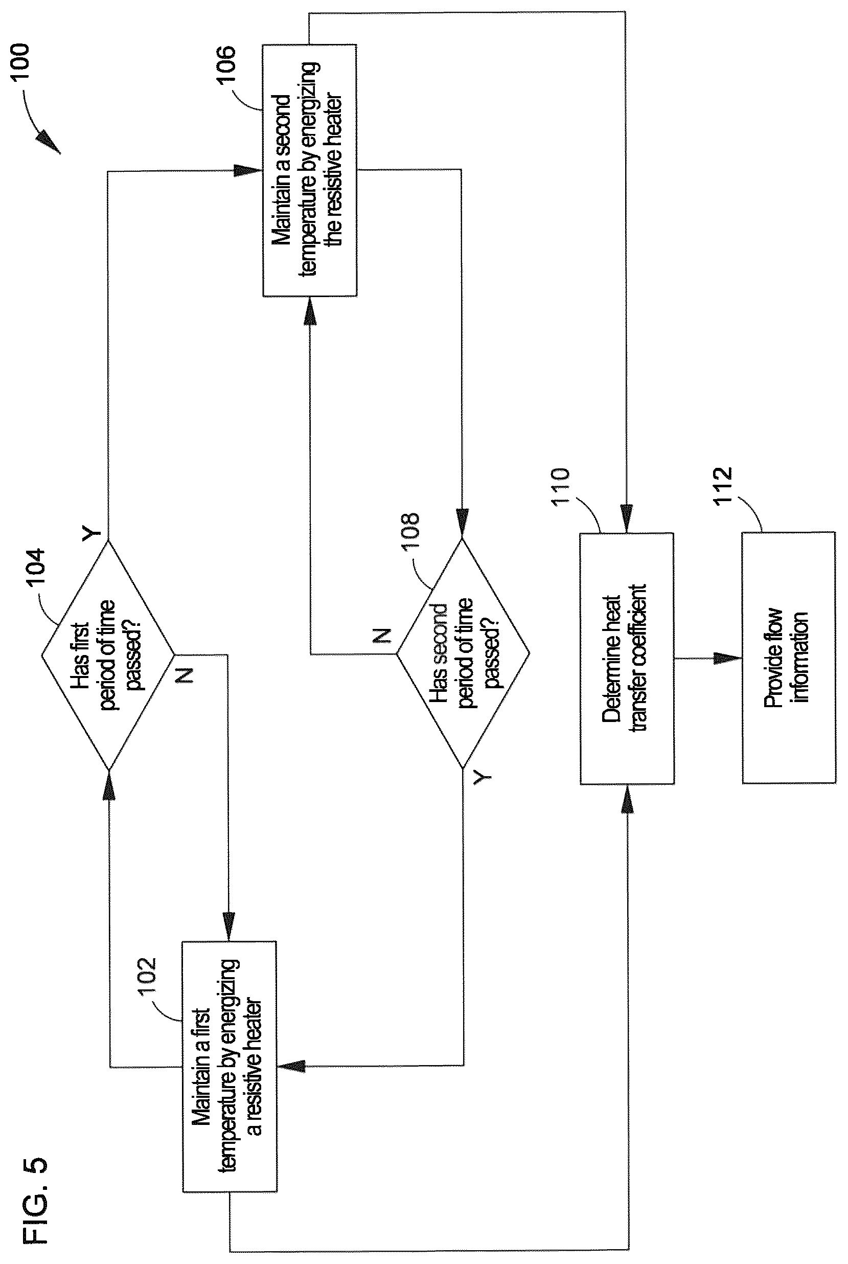Patent US12618701 Figure 5 – Probe apparatus and method for measuring cryogenic exhaust flow