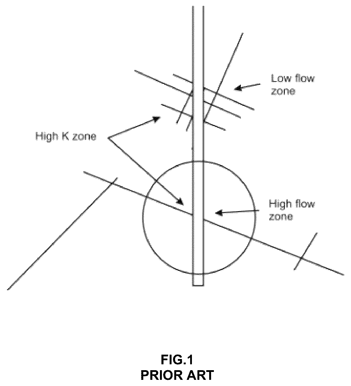 Patent US12618702 Figure 1 – Methods for assessing groundwater flow zones