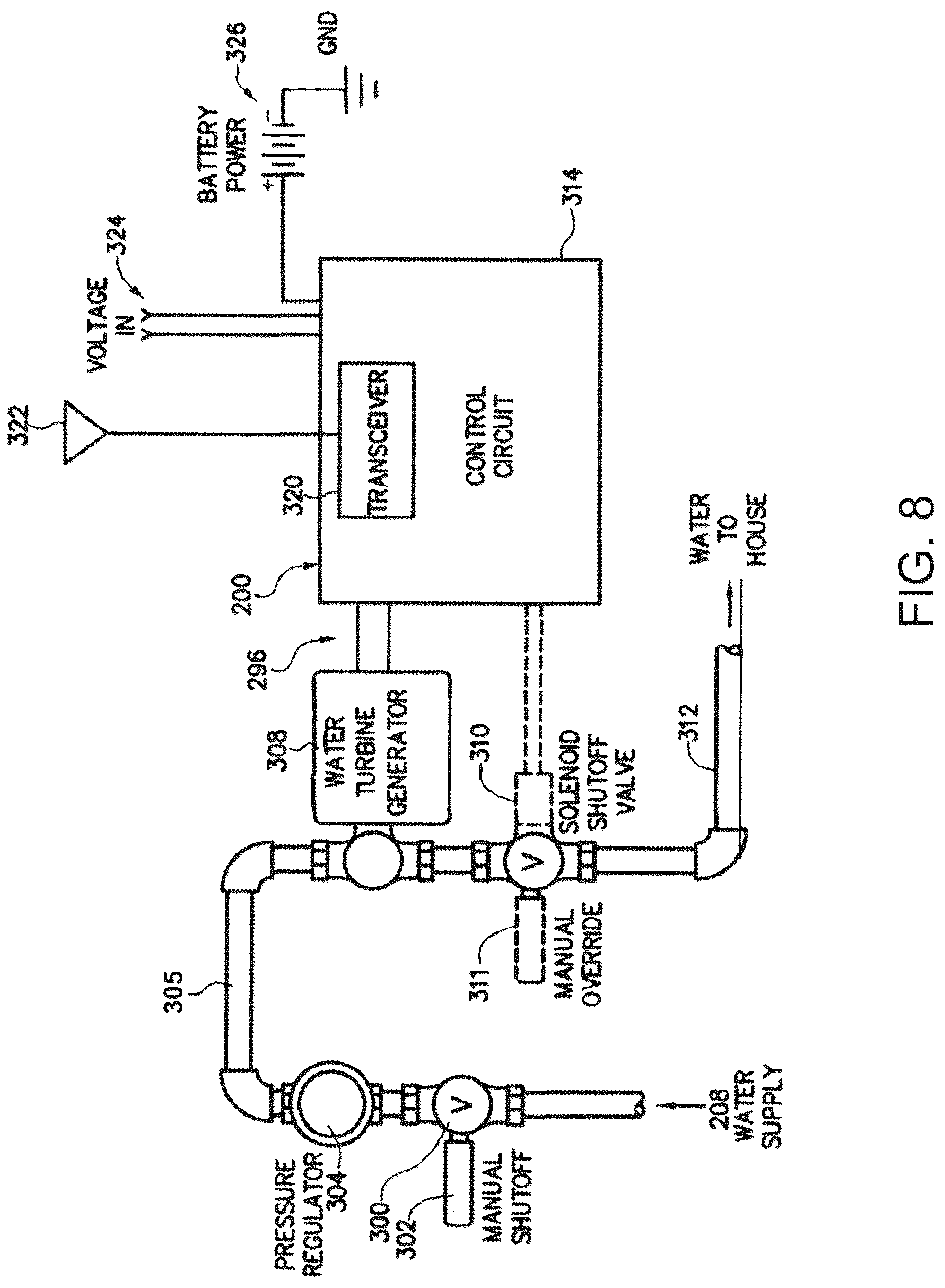 Patent US12618703 Figure 6 – Water meter system