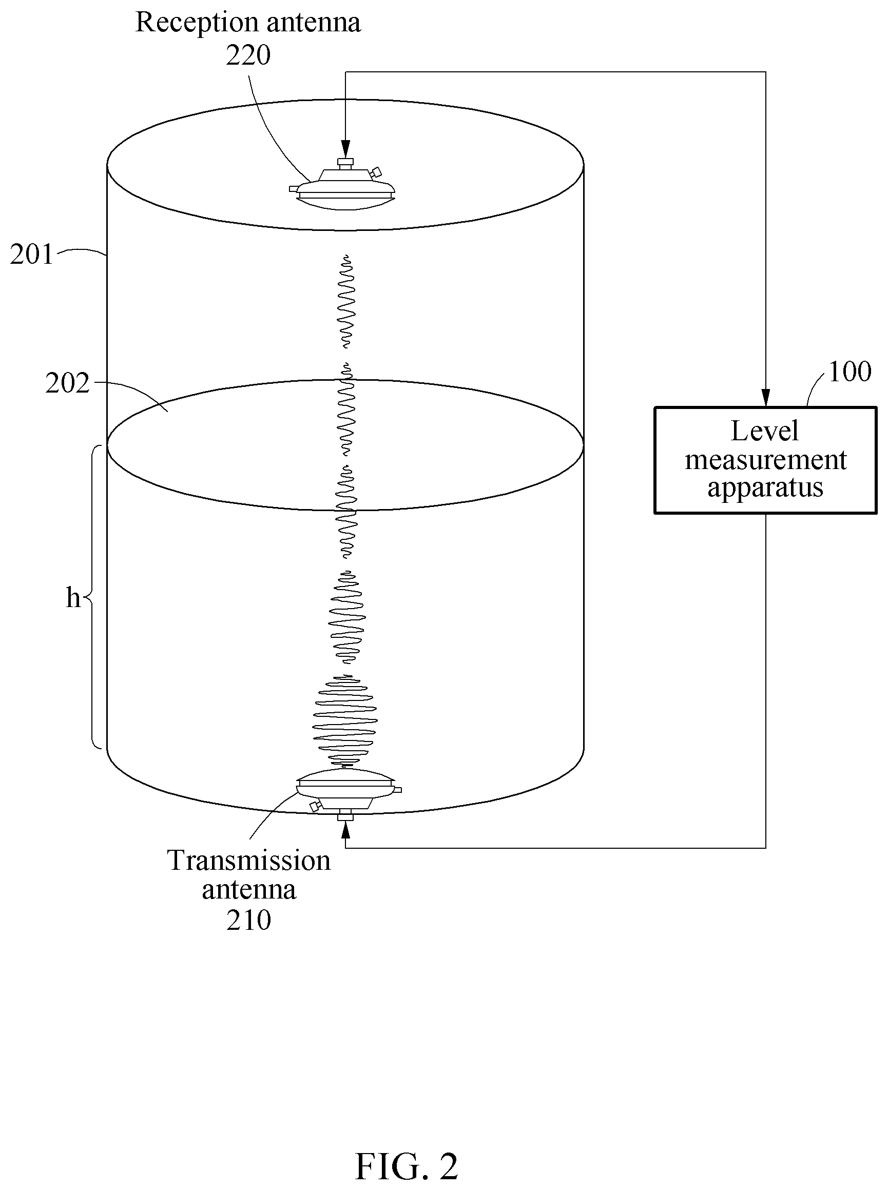 Patent US12618705 Figure 2 – Method and apparatus for measuring level for calculating flow of propellant tank