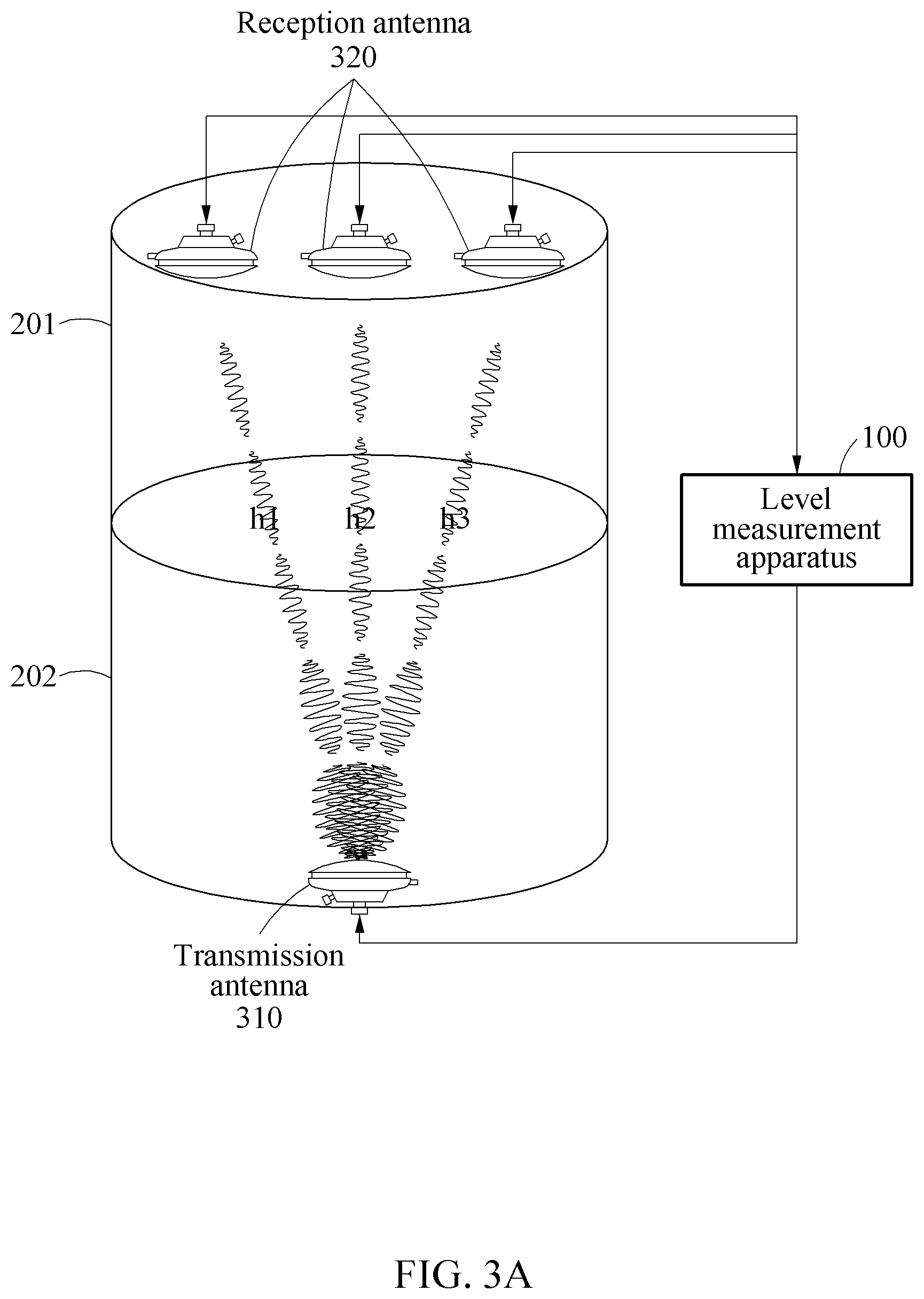 Patent US12618705 Figure 3 – Method and apparatus for measuring level for calculating flow of propellant tank