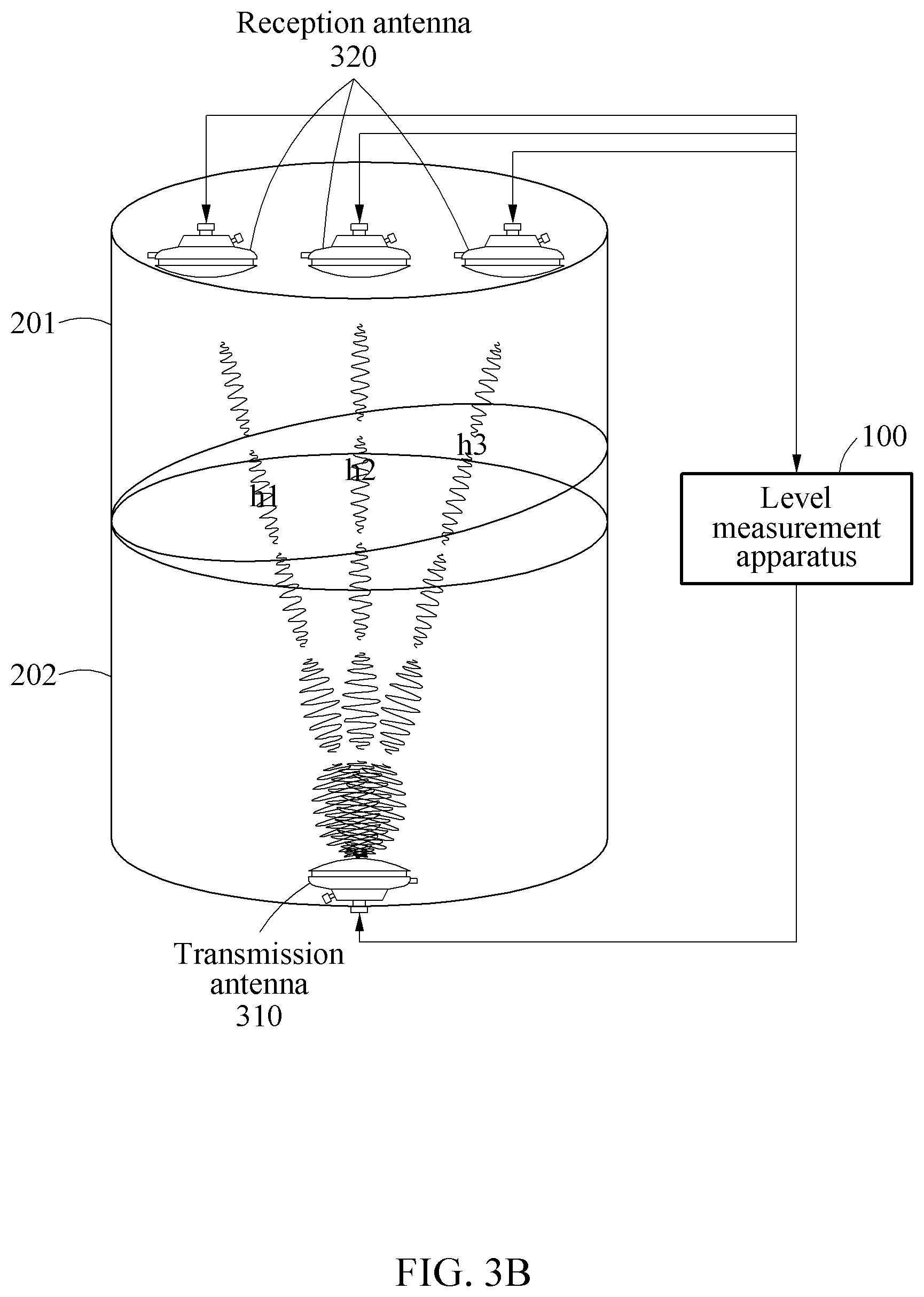 Patent US12618705 Figure 4 – Method and apparatus for measuring level for calculating flow of propellant tank