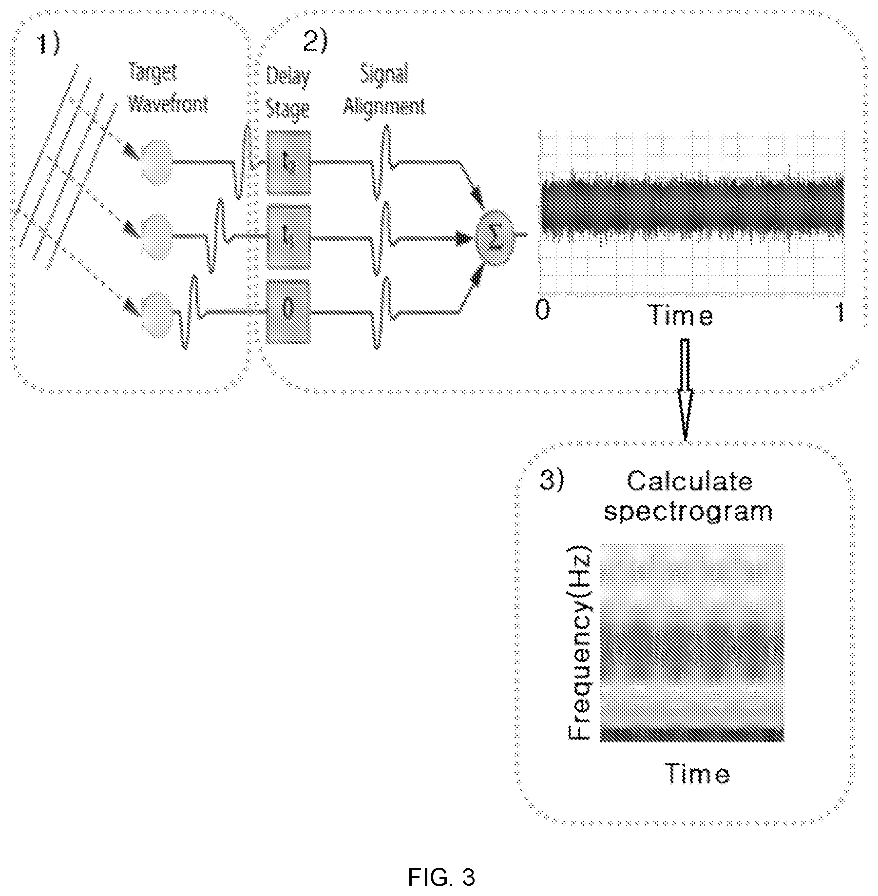 Patent US12618707 Figure 6 – Method for determining abnormal acoustic source and AI acoustic image camera