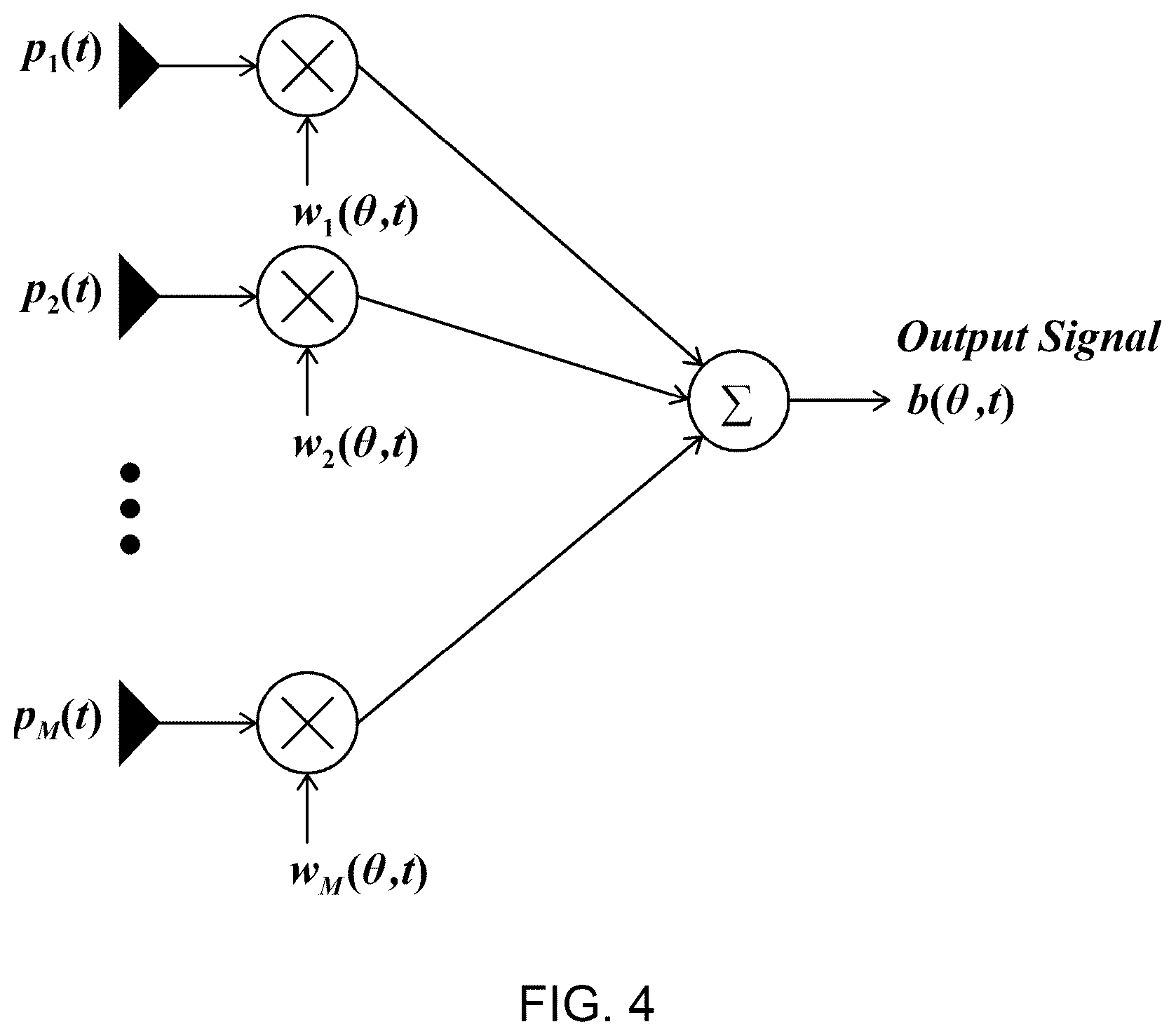 Patent US12618707 Figure 7 – Method for determining abnormal acoustic source and AI acoustic image camera
