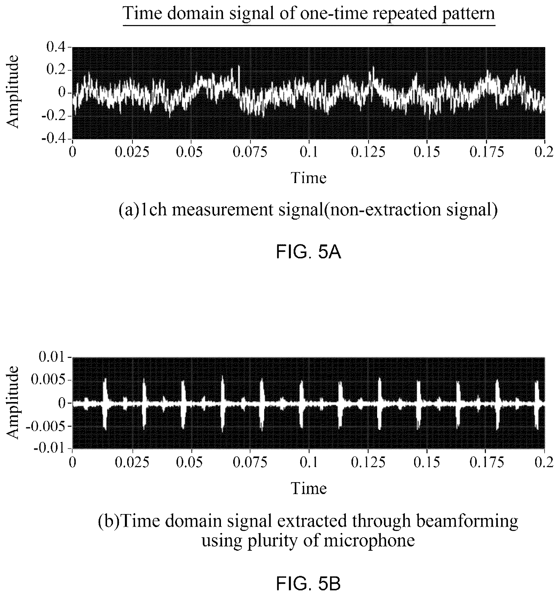 Patent US12618707 Figure 8 – Method for determining abnormal acoustic source and AI acoustic image camera