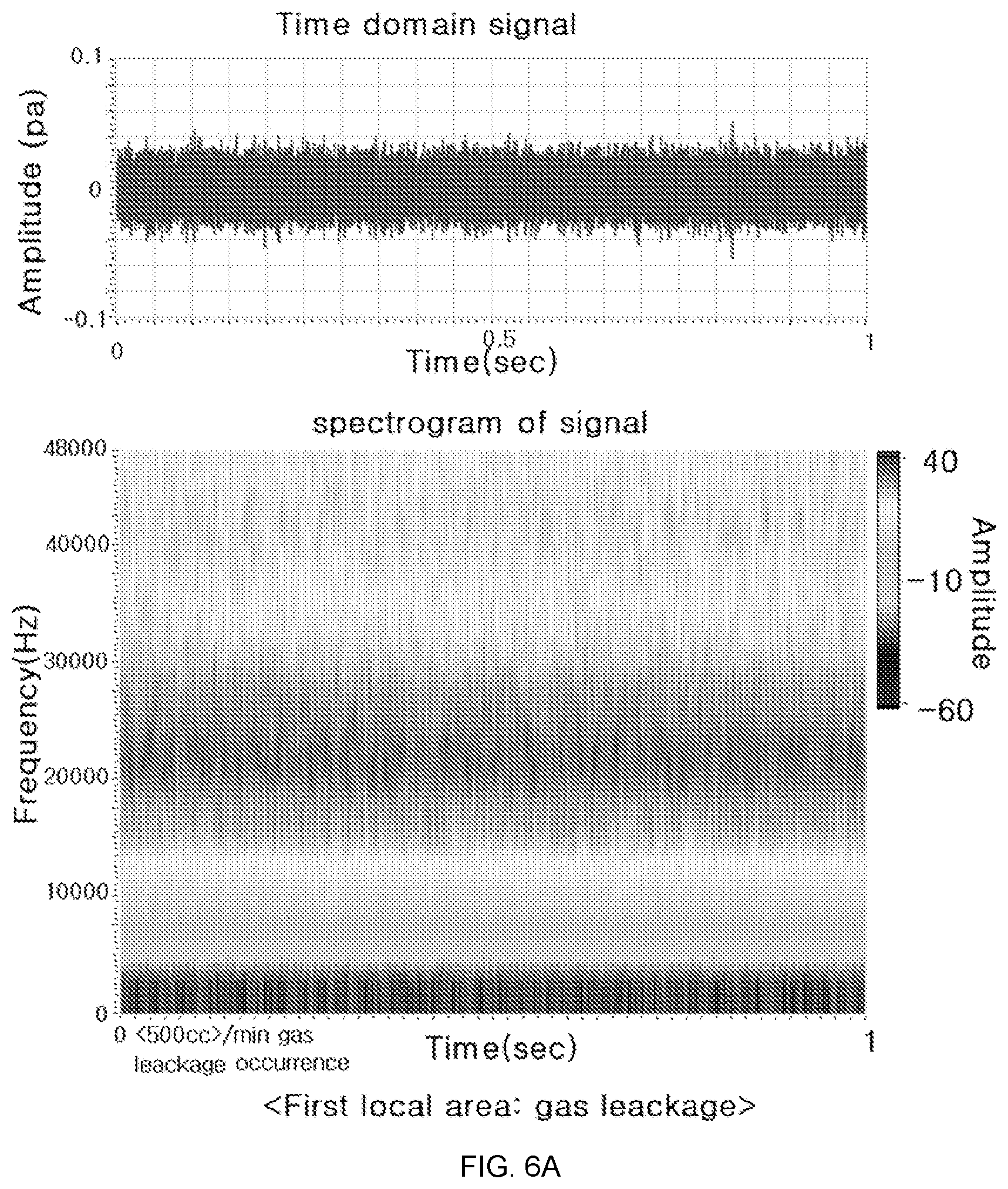 Patent US12618707 Figure 9 – Method for determining abnormal acoustic source and AI acoustic image camera