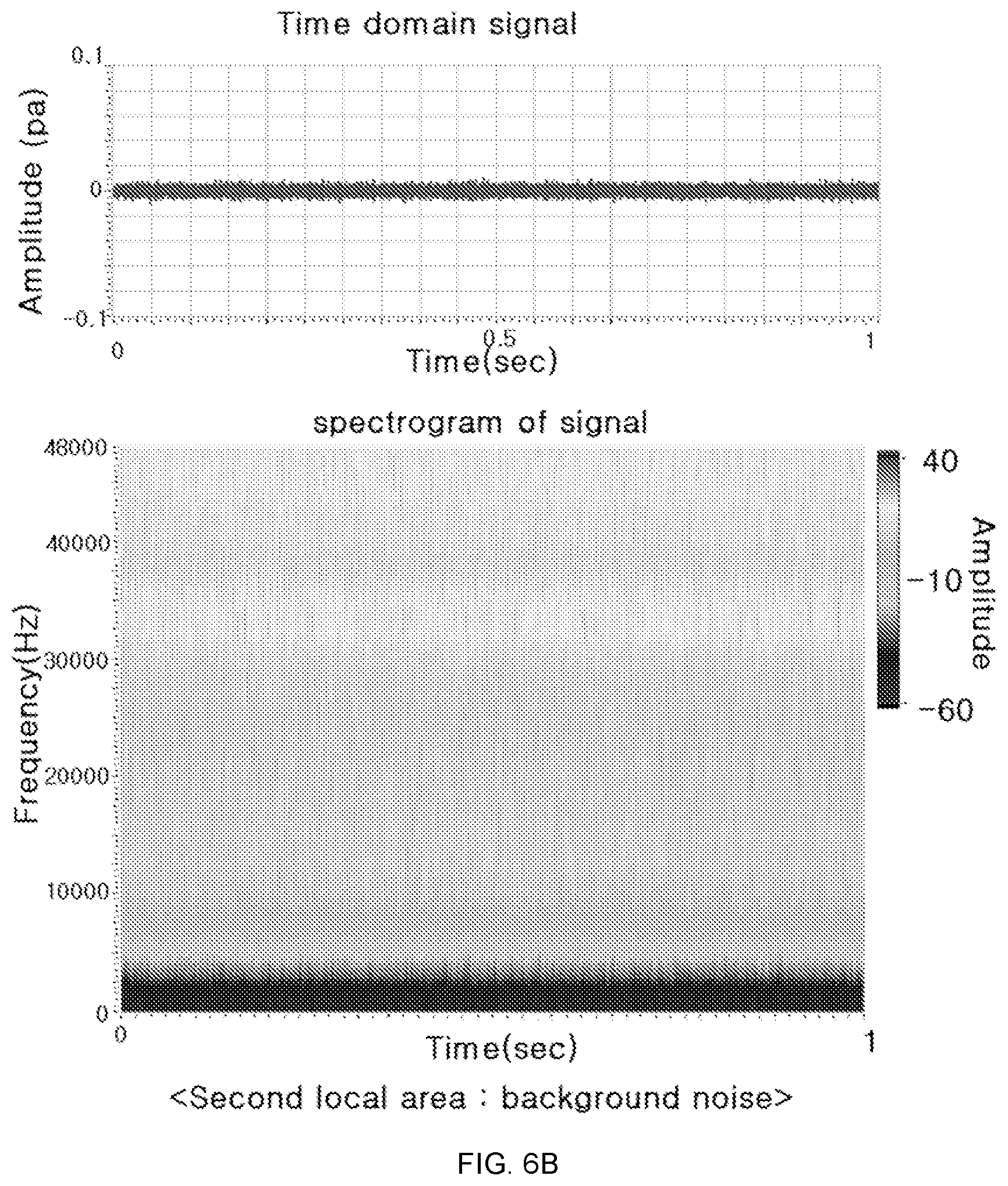 Patent US12618707 Figure 10 – Method for determining abnormal acoustic source and AI acoustic image camera