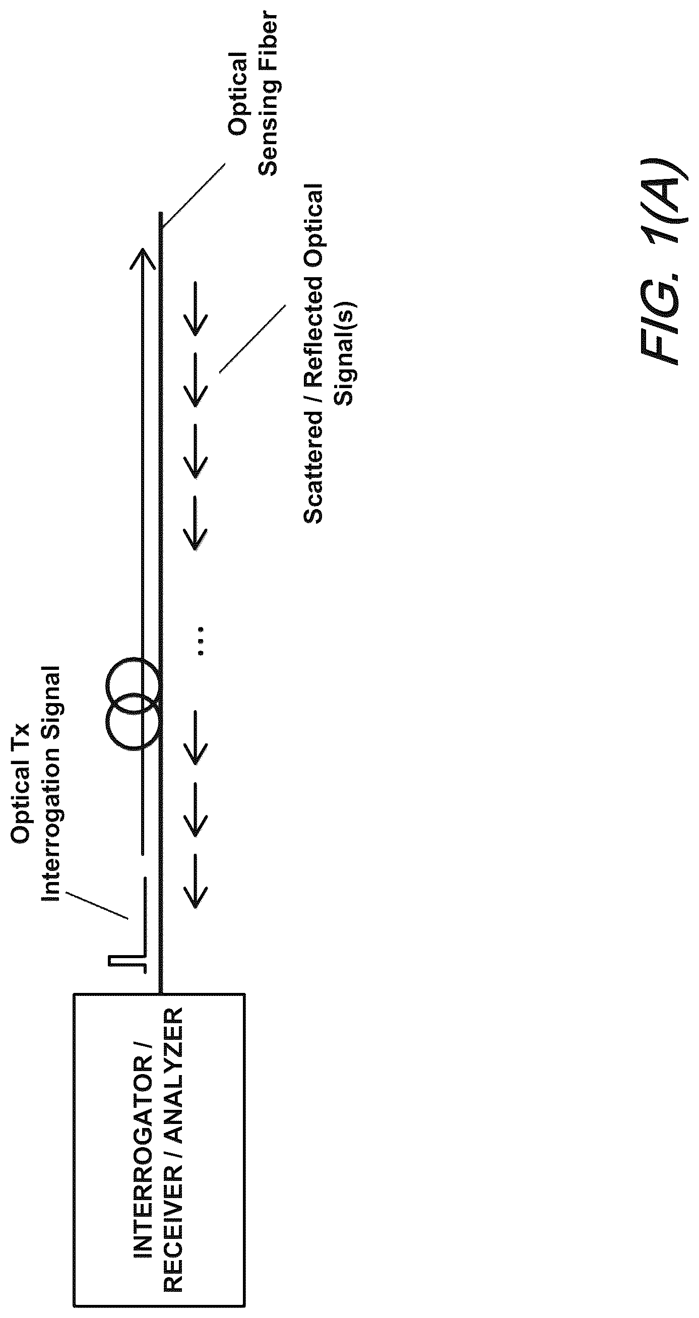 Patent US12618708 Figure 1 – Efficient method of automated buried cable determination for cable status monitoring