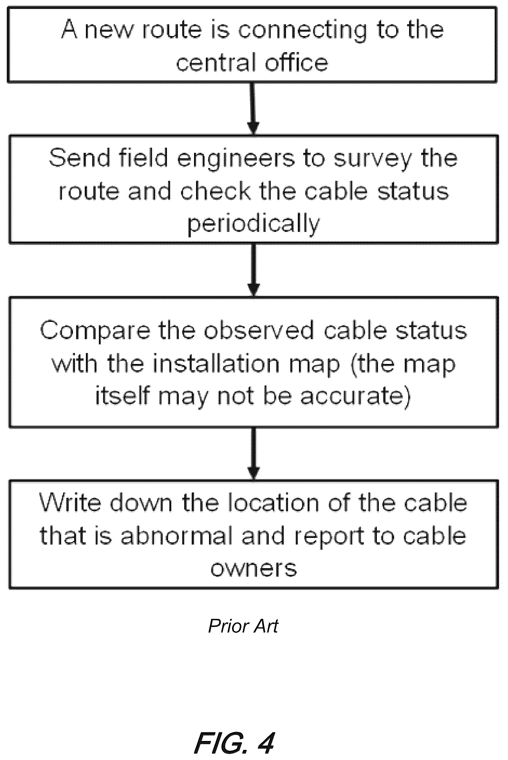 Patent US12618708 Figure 5 – Efficient method of automated buried cable determination for cable status monitoring