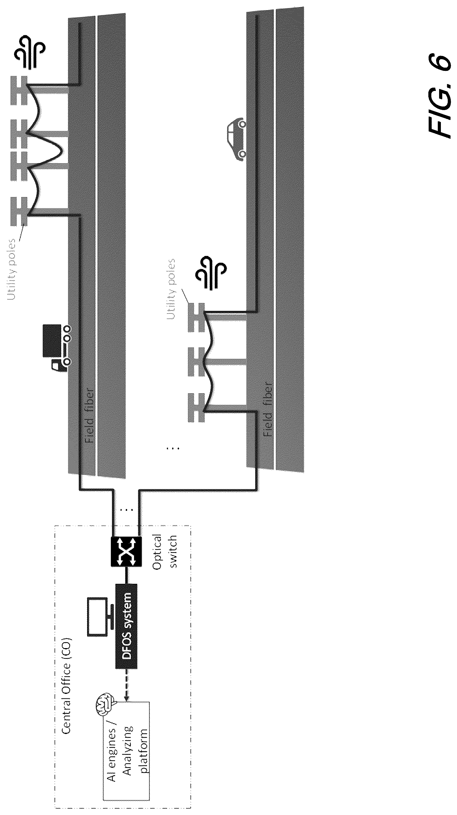 Patent US12618708 Figure 7 – Efficient method of automated buried cable determination for cable status monitoring