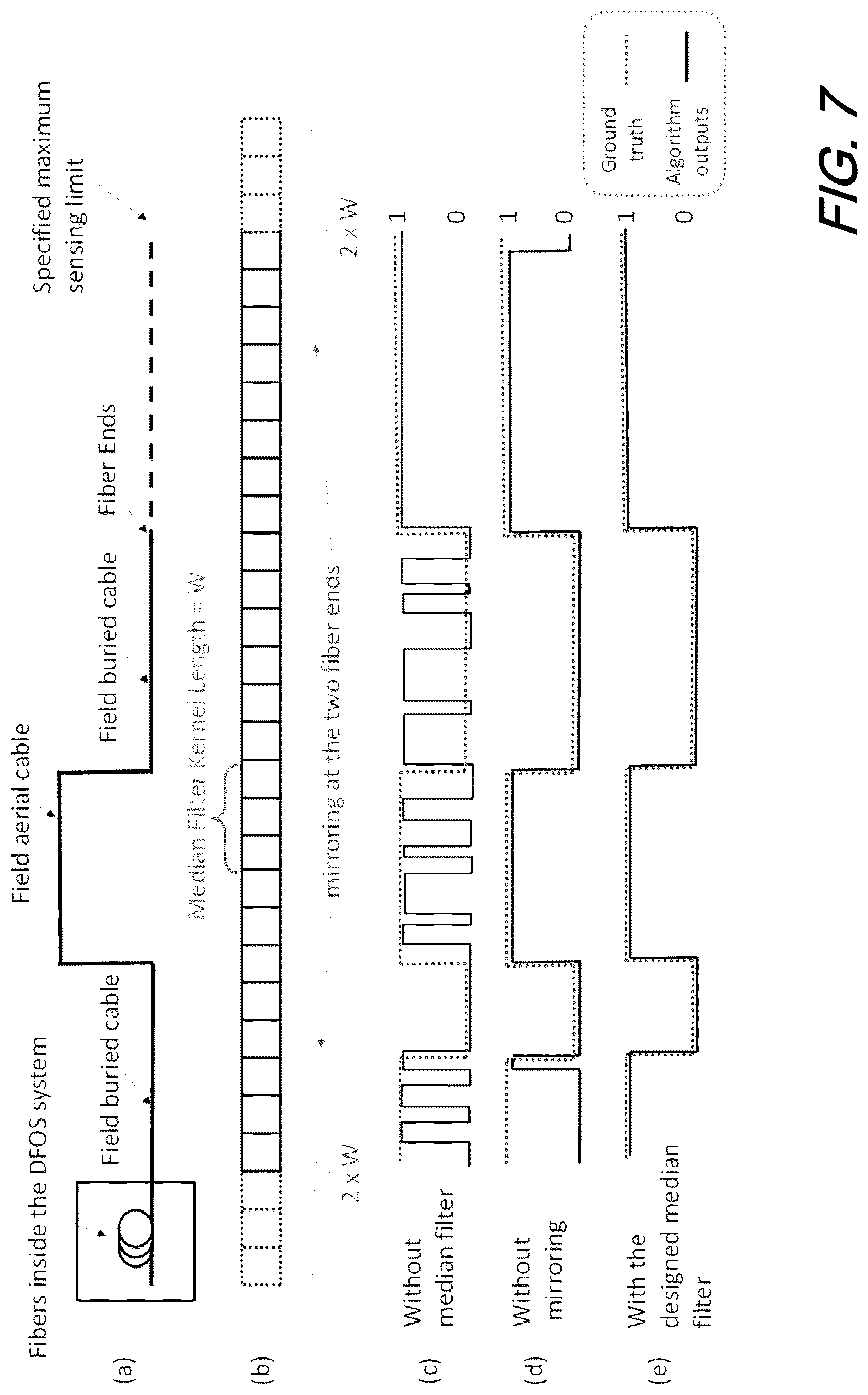 Patent US12618708 Figure 8 – Efficient method of automated buried cable determination for cable status monitoring
