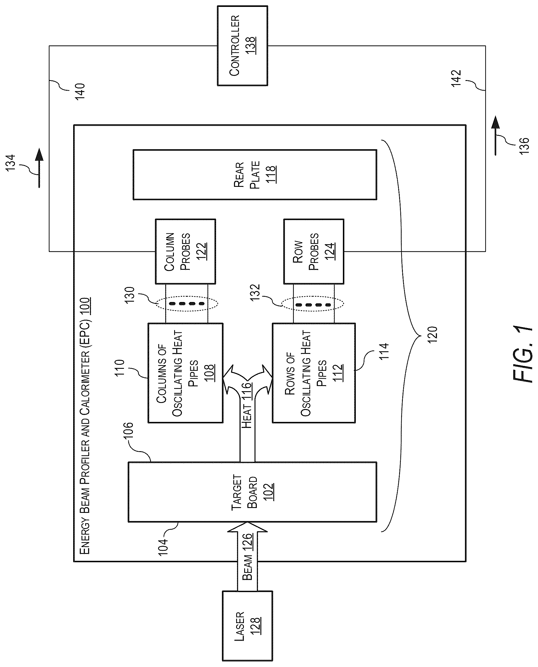 Patent US12618710 Figure 1 – Oscillating heat pipe based energy beam profiler and calorimeter