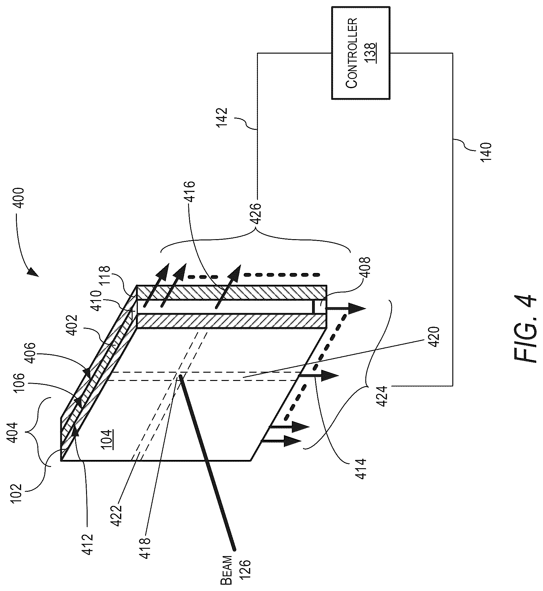 Patent US12618710 Figure 4 – Oscillating heat pipe based energy beam profiler and calorimeter
