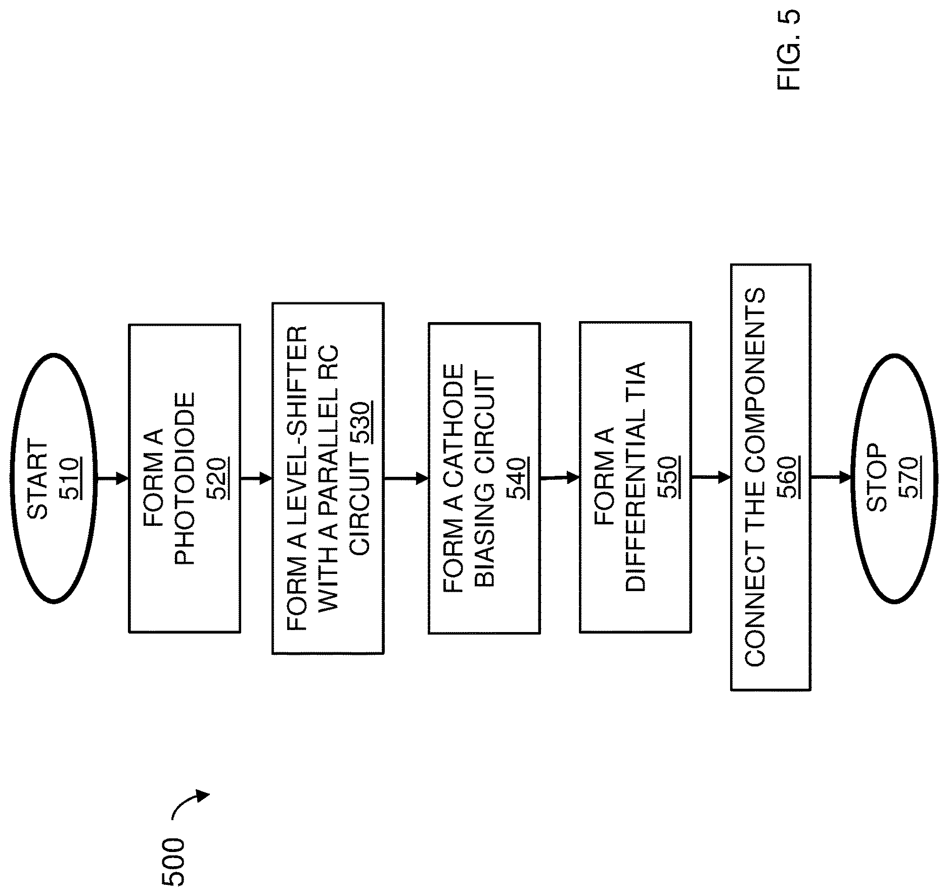 Patent US12618712 Figure 5 – Differential transimpedance amplifier from a single photodiode