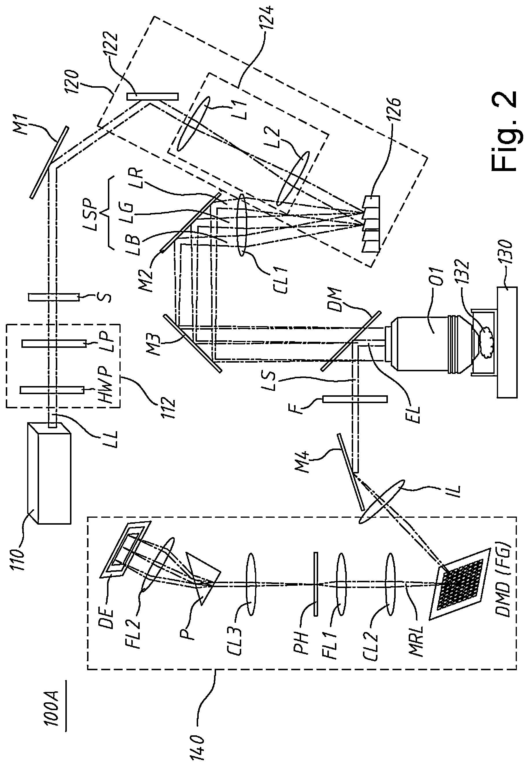 Patent US12618713 Figure 2 – Wide-field spectral imaging system