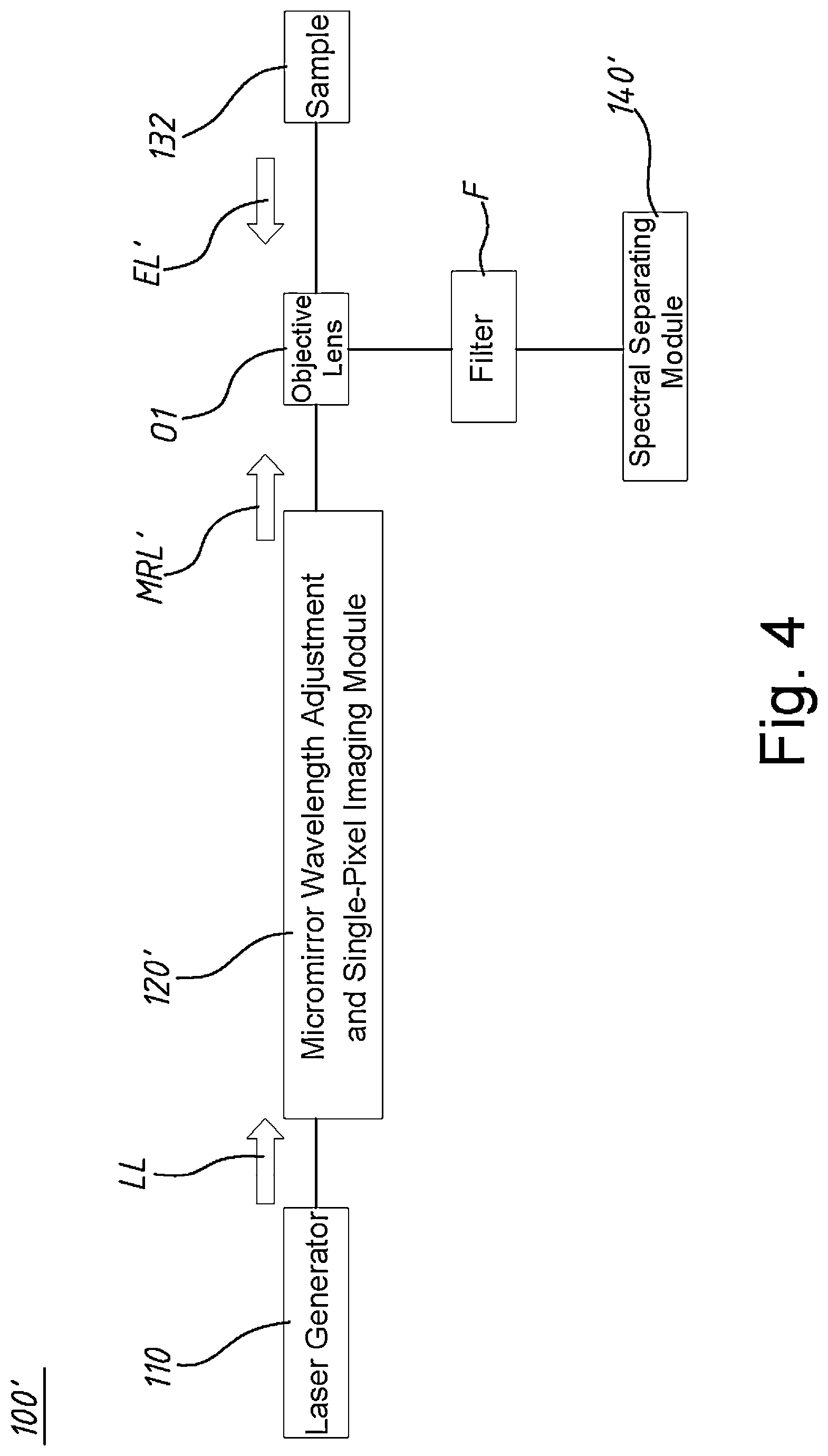 Patent US12618713 Figure 4 – Wide-field spectral imaging system