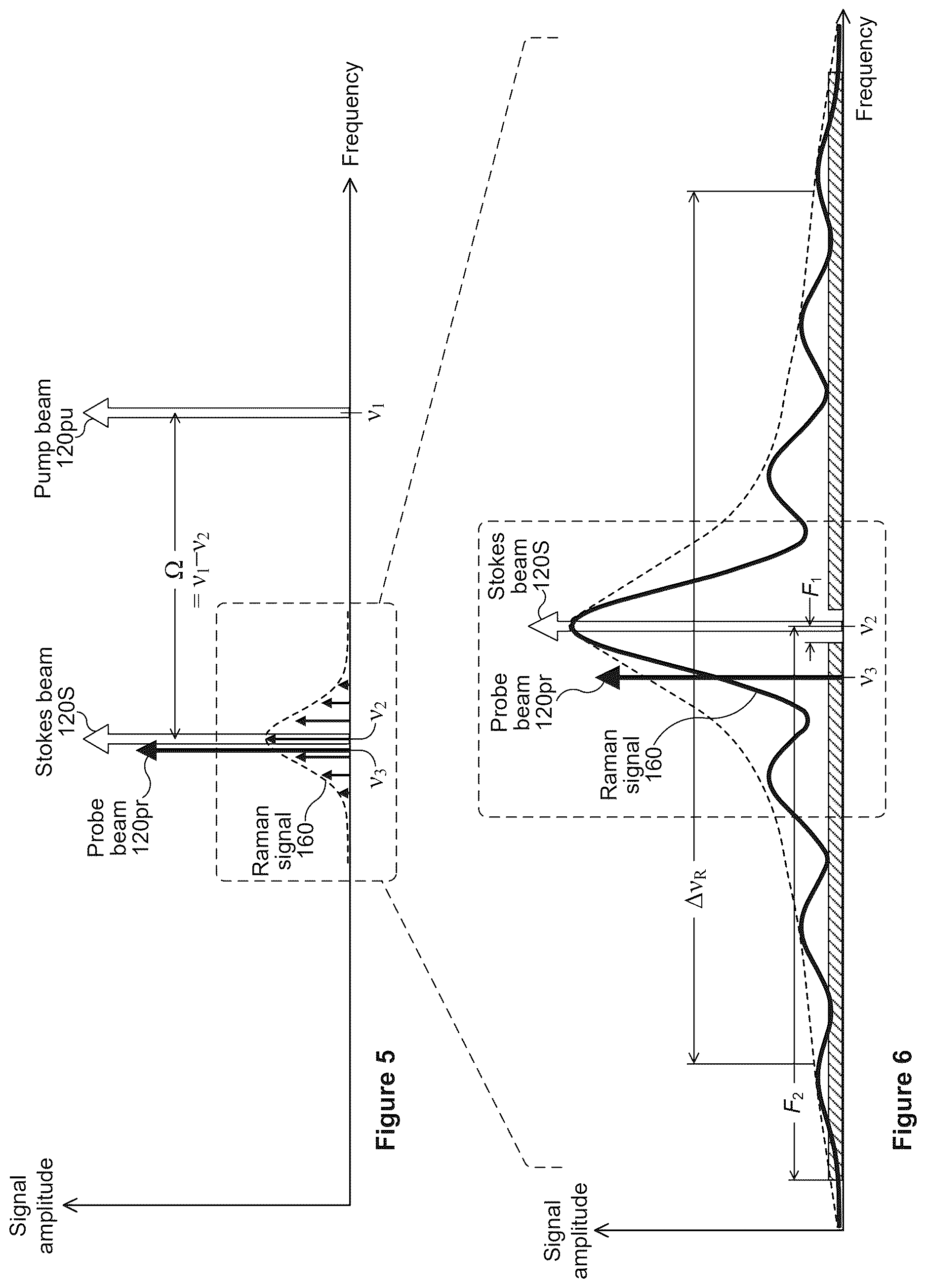 Patent US12618714 Figure 4 – Raman spectroscopy system with standoff detection
