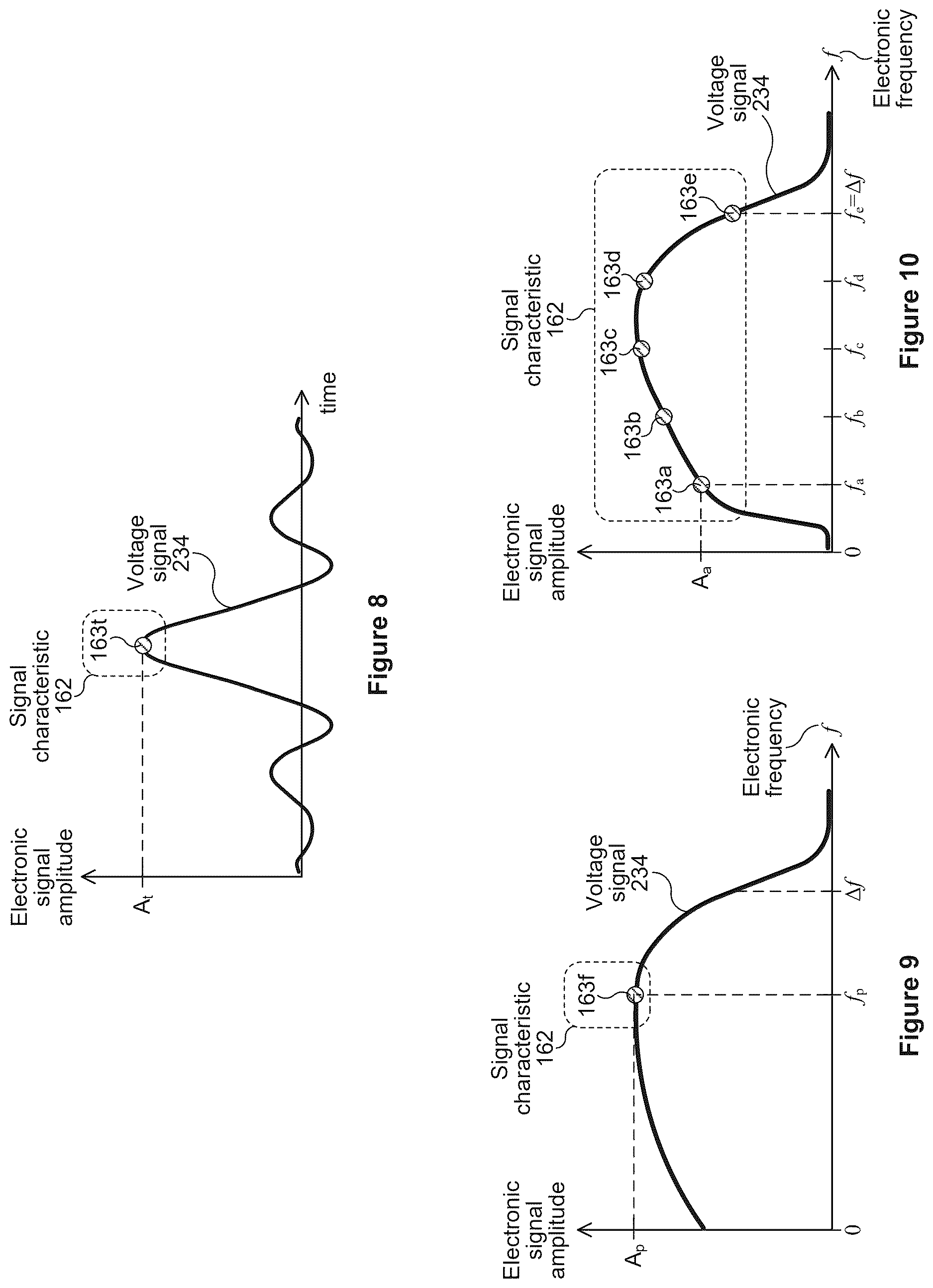 Patent US12618714 Figure 6 – Raman spectroscopy system with standoff detection
