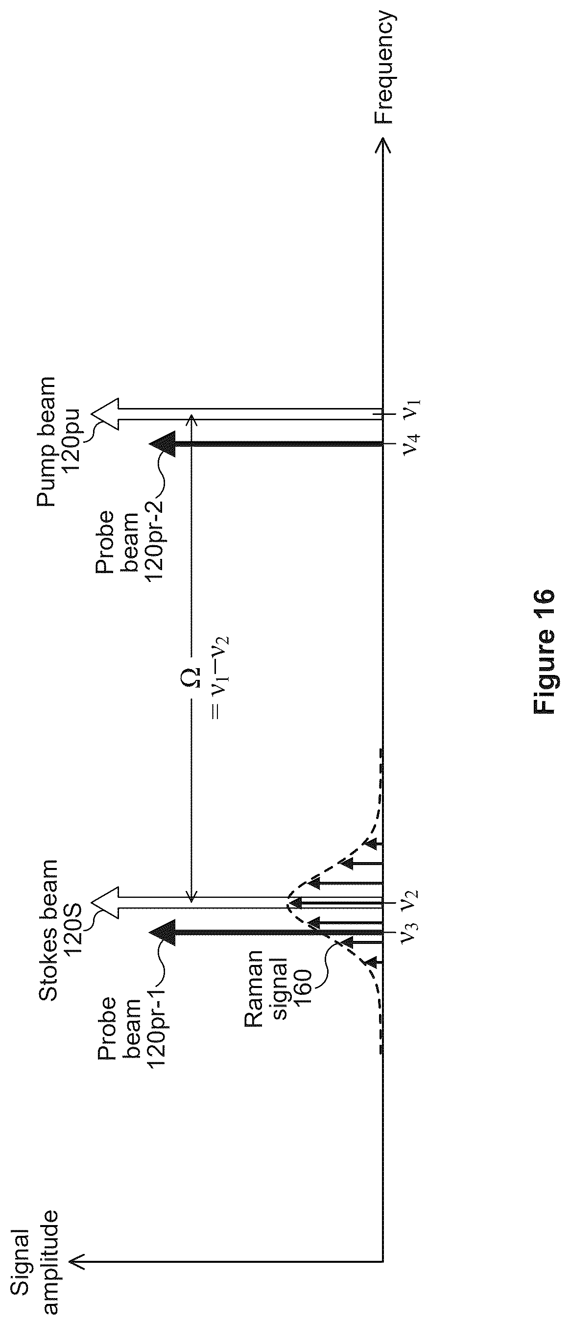 Patent US12618714 Figure 10 – Raman spectroscopy system with standoff detection