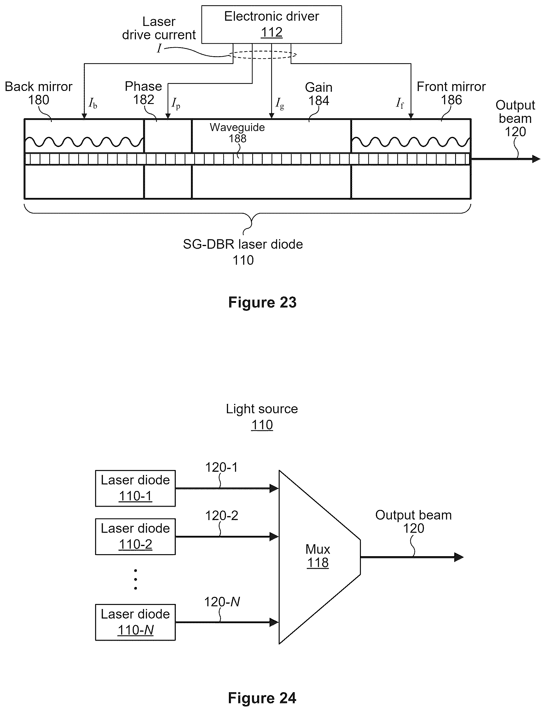 Patent US12618714 Figure 15 – Raman spectroscopy system with standoff detection