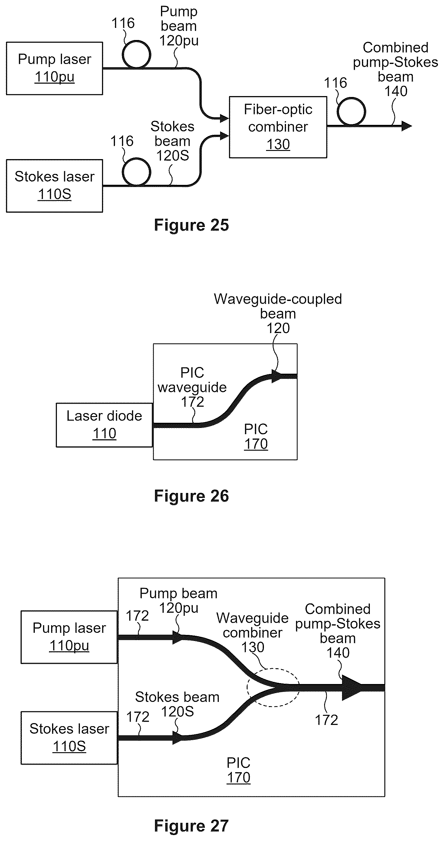Patent US12618714 Figure 16 – Raman spectroscopy system with standoff detection